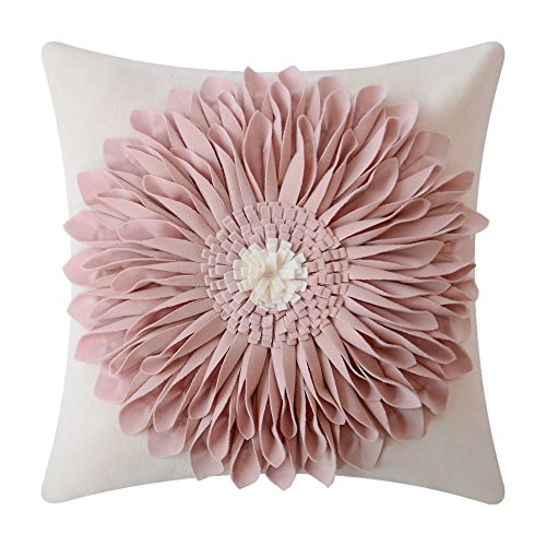 Pink-rose Pink*white Canvas