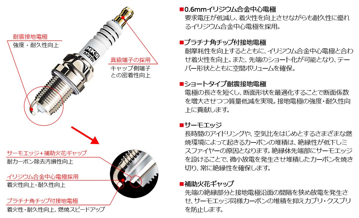 HKS 50003-M40XL HKS 10 Hyundai Genesis Coupe 3.8L M-Series Spark Plugs (Heat Range 8) - Performance Upgrade for Racing & Daily Driving