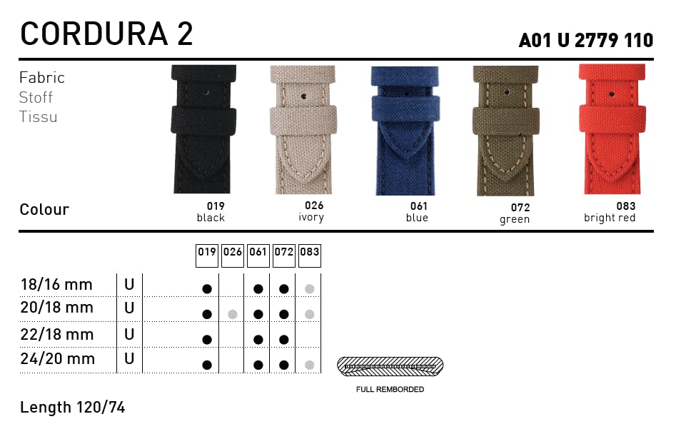 Cordura Watch Strap with Steel Buckle - Sport Collection for Outdoor Adventures