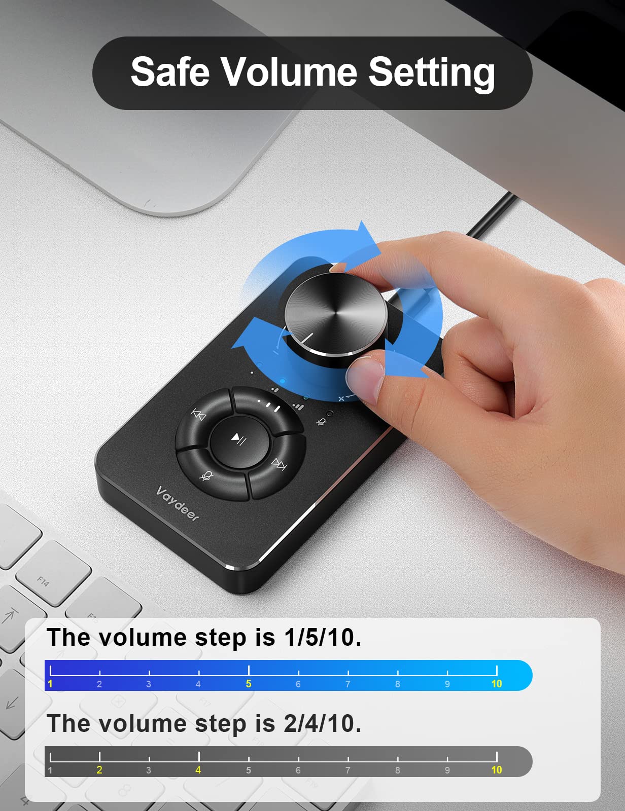 Vaydeer USB C Multimedia Controller Knob with Mic-Mute Function & Volume Limiter - Compatible with Windows 7/8/10/11 & Mac OS - Perfect for Podcasting, Streaming & Online Meetings