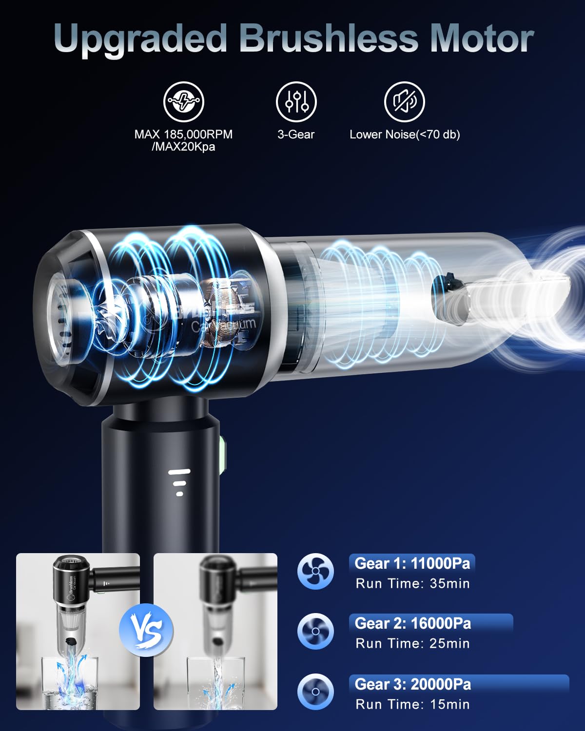 Cordless Handheld Car Vacuum Cleaner - 18000Pa Powerful Portable Vacuum for Car, Home & Office Cleaning