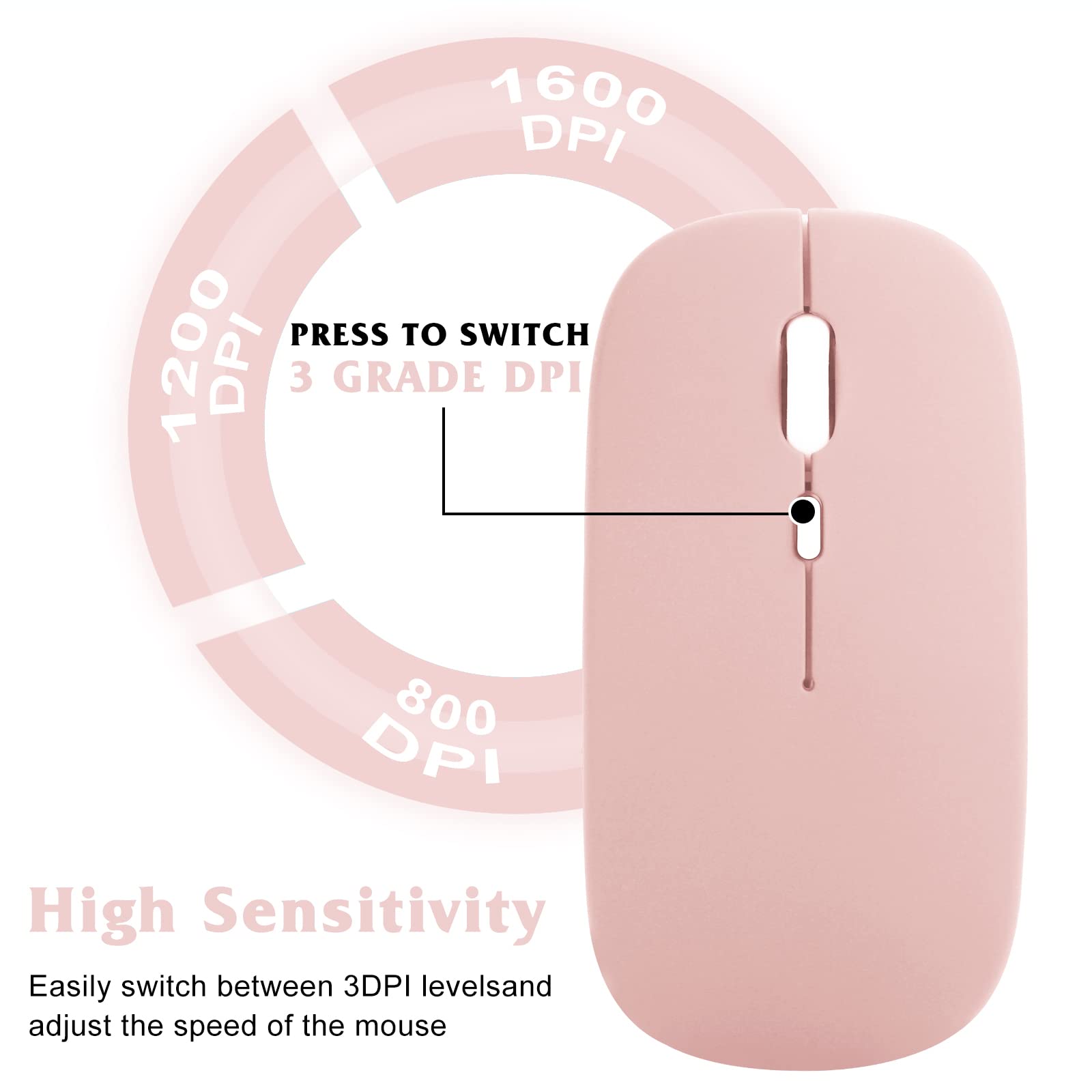 UrbanX Bluetooth Rechargeable Wireless Mouse for Dell Inspiron 5000 14