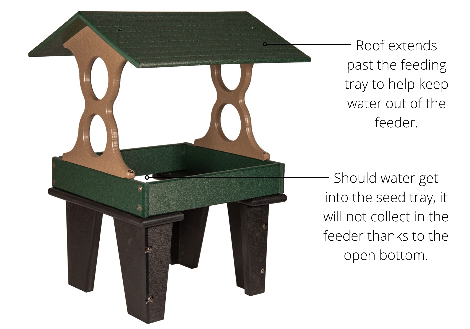 JC's Wildlife Medium Ground Fly Thru Bird Feeder - 4 Cups Capacity, Easy-Clean Covered Platform Feeder in Green & Tan - Attract Cardinals, Finches & More - Perfect for Backyards, Gardens & Bird Watching