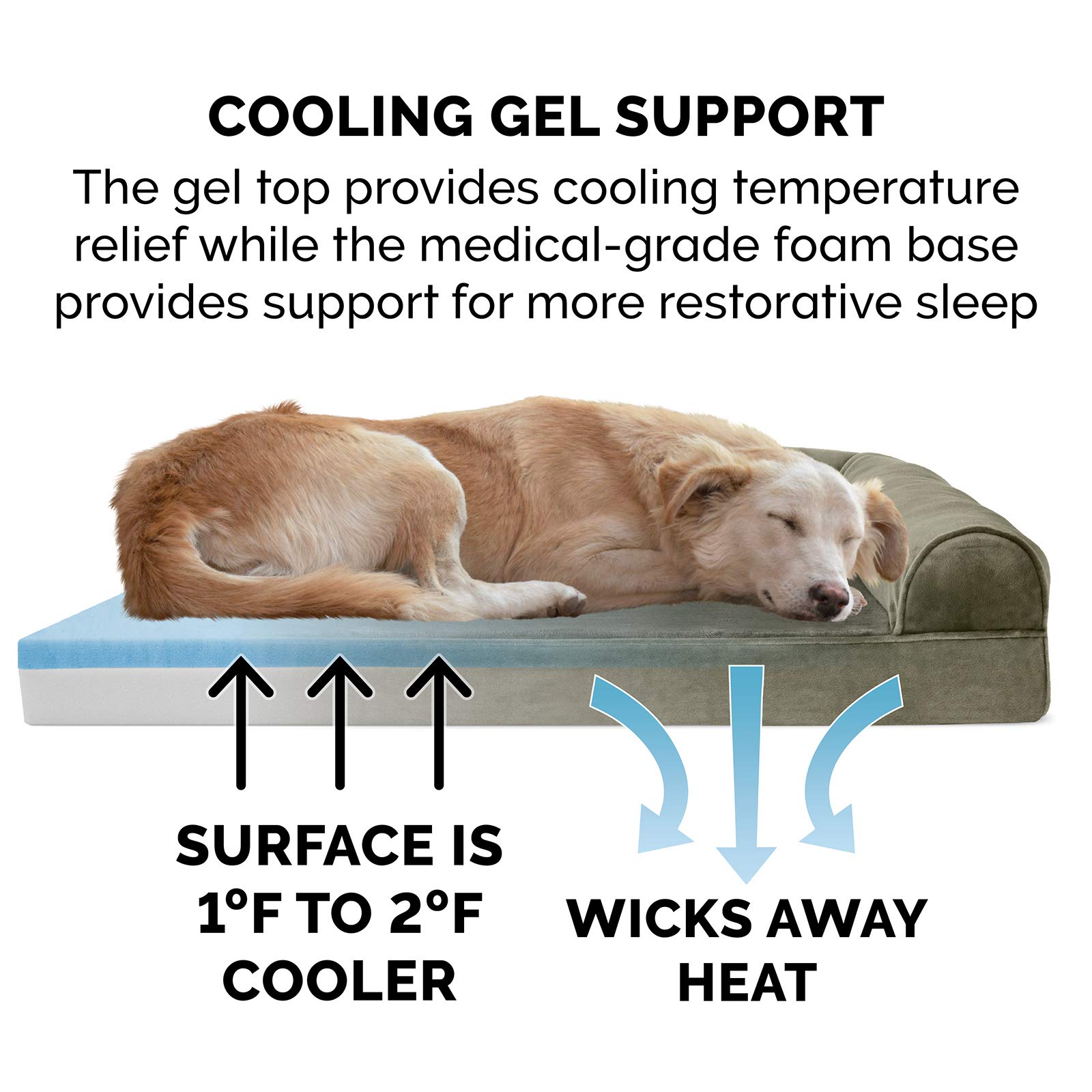 Furhaven Cooling Gel Dog Bed for Large & Medium Dogs - Removable Bolsters & Washable Cover - Supports Up to 55 lbs - Faux Fur & Velvet Sofa Style - Dark Sage (Large) - Perfect for Hot Weather & Indoor Comfort