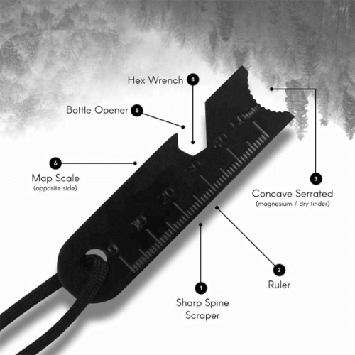 KIHD Ferro Rod Flint Fire Starter - Waterproof Survival Fire Starter for Camping, Hiking & Emergency Preparedness