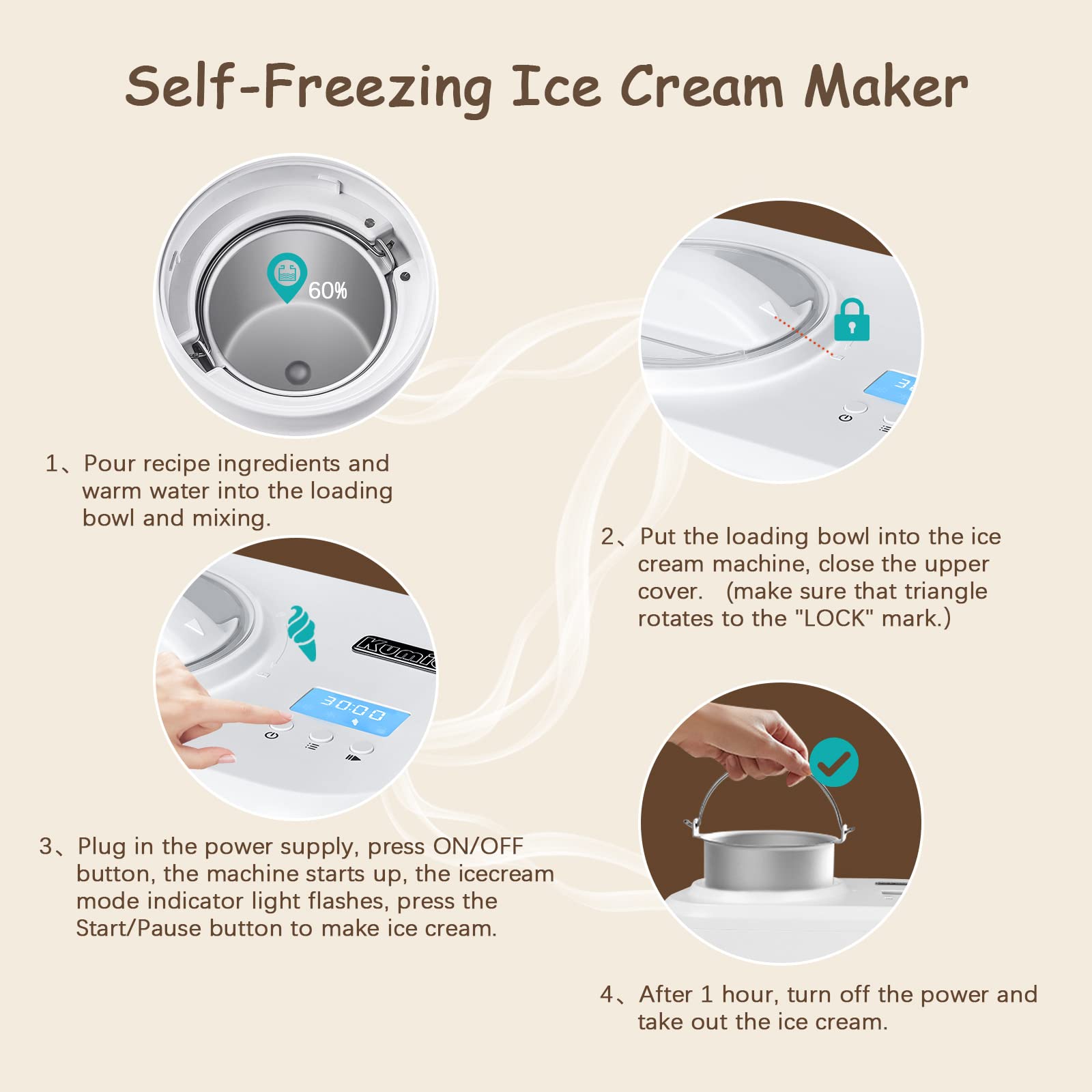 KUMIO 1.2-Quart Automatic Ice Cream Maker with Compressor - No Pre-Freezing Needed, 4 Modes for Frozen Yogurt, Sorbet & Gelato with LCD Display & Timer | Keep Cool Function | Perfect for Home Kitchen, Parties & Dessert Shops