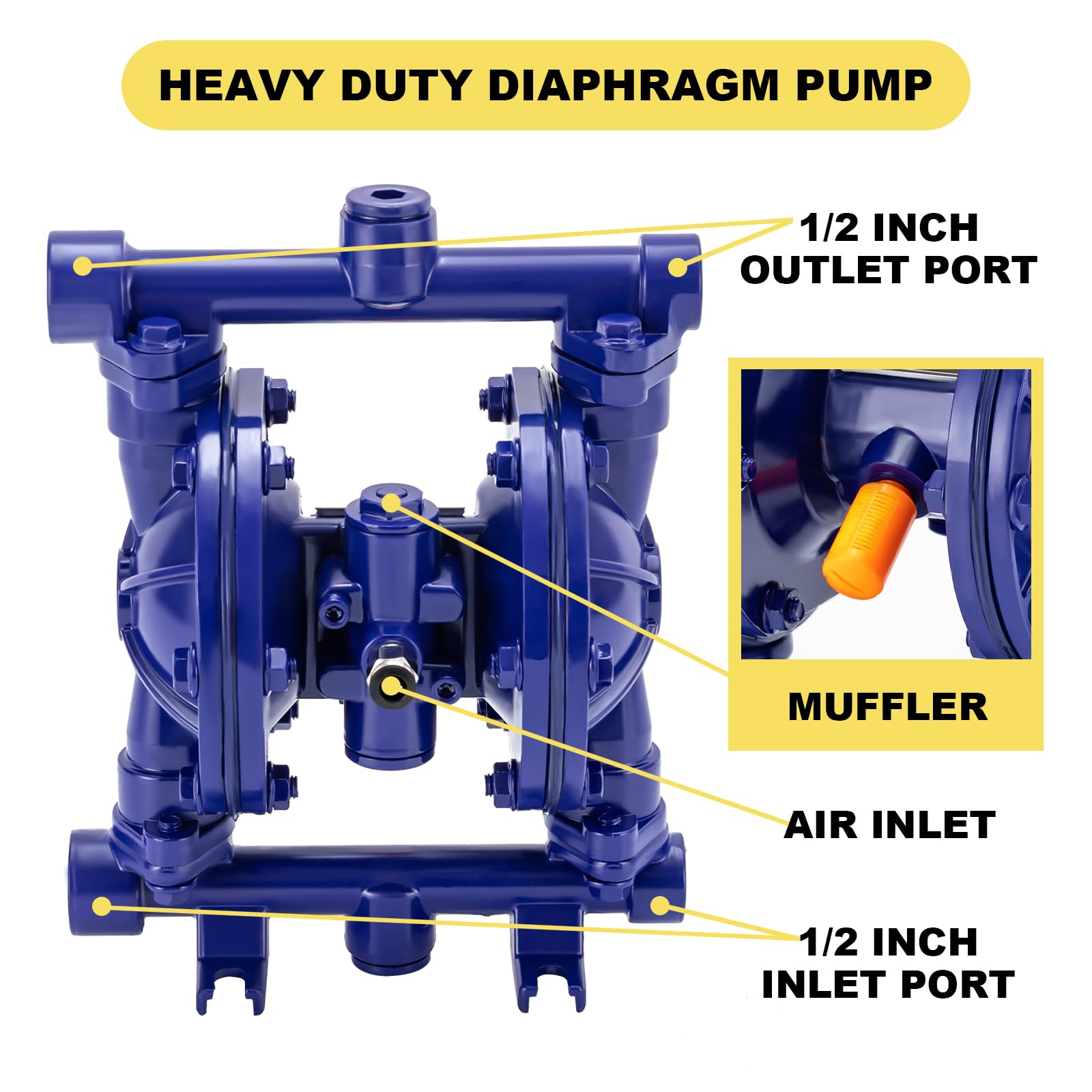 Heavy Duty Air-Operated Double Diaphragm Pump - Cast Iron Construction, 12 GPM Flow Rate, 115 PSI, 1/2