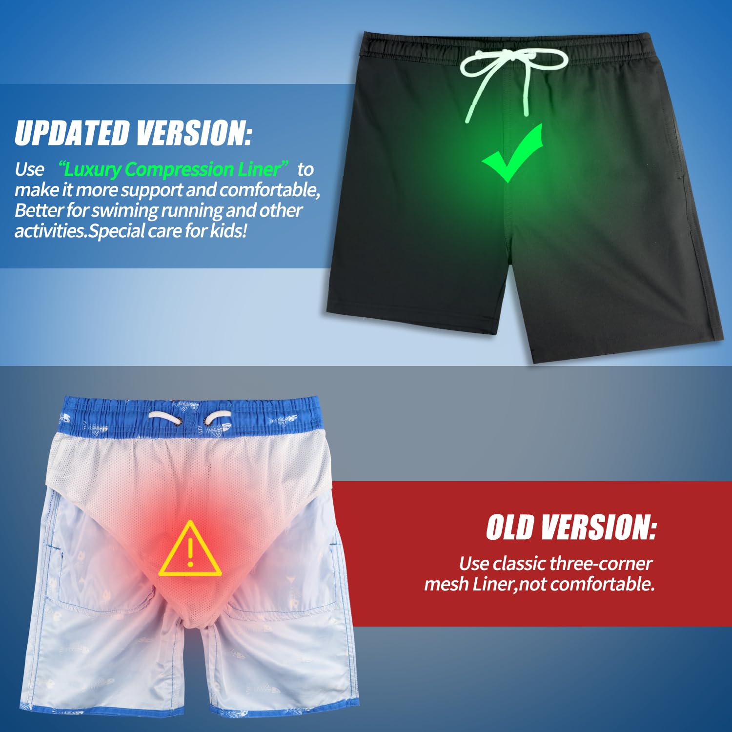 Upgraded Boys Swim Trunks with Compression Liner & Rash Guard Set - UPF 50+ Sun Protection for Toddlers - Perfect for Beach, Pool & Summer Water Activities