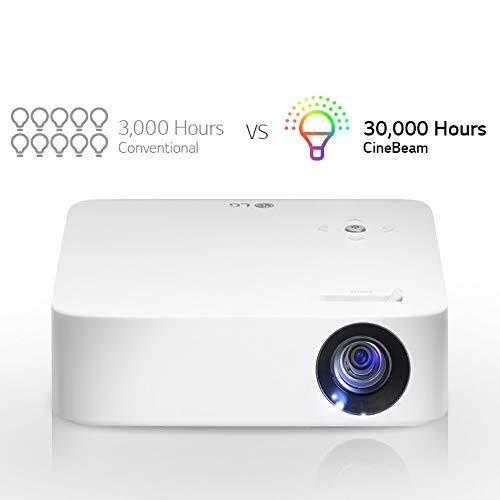 LG PH30N Portable CineBeam Projector - Bluetooth, Built-in Battery, Screen Sharing | HD Home Theater, Outdoor Movie Nights, Business Presentations