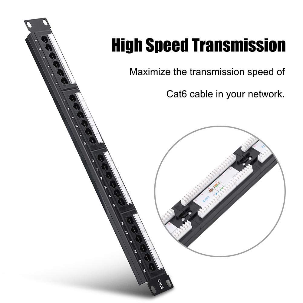 24 Port Cat6 Patch Panel - High Speed Durable Network Rack Mount Panel with Wall Mount Bracket (19