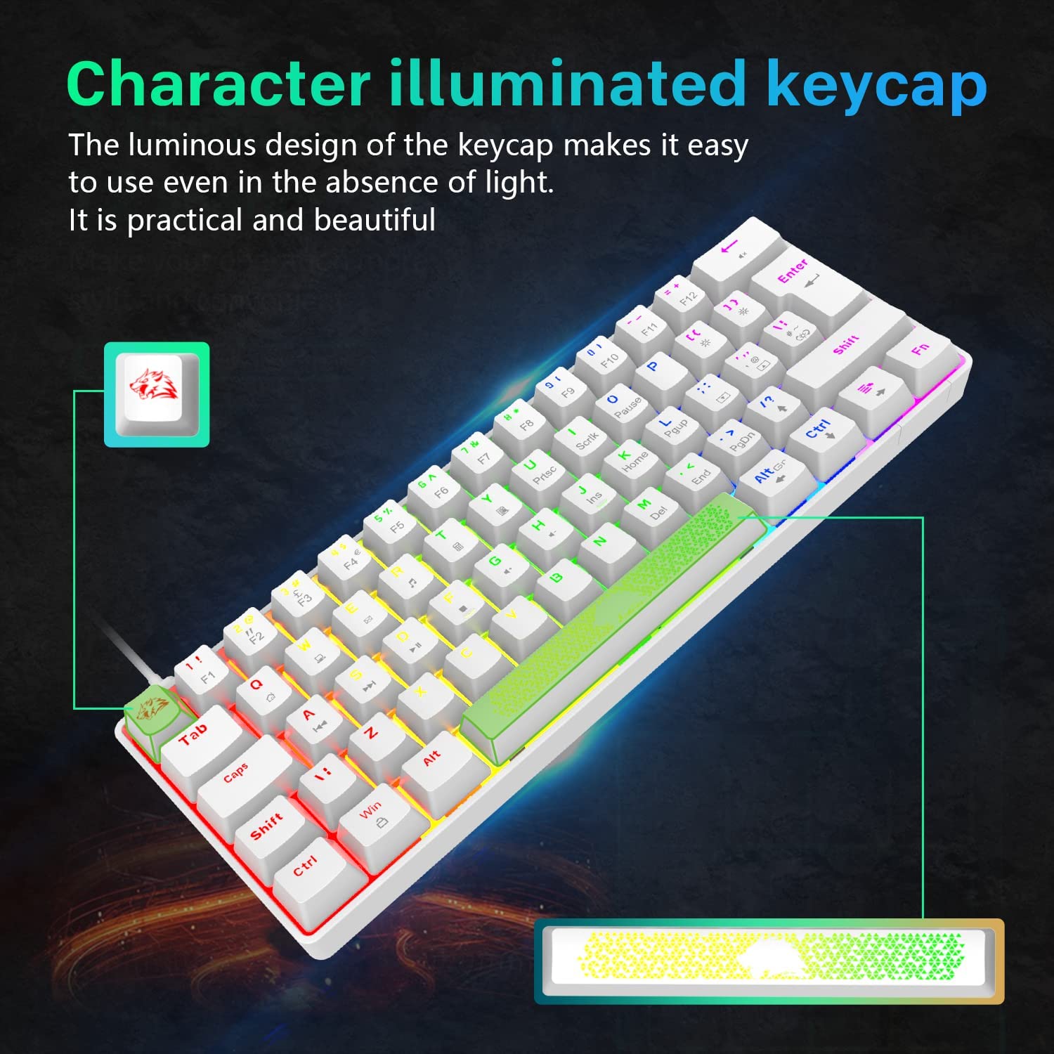 K65 Pro 60% RGB Mechanical Gaming Keyboard & Honeycomb Optical Mouse Combo - Mini Compact Design, Linear Red Switch, Anti-Ghosting - for PC, Laptop, Xbox, PS4 (White) - Perfect for Esports, Streaming & Office Work