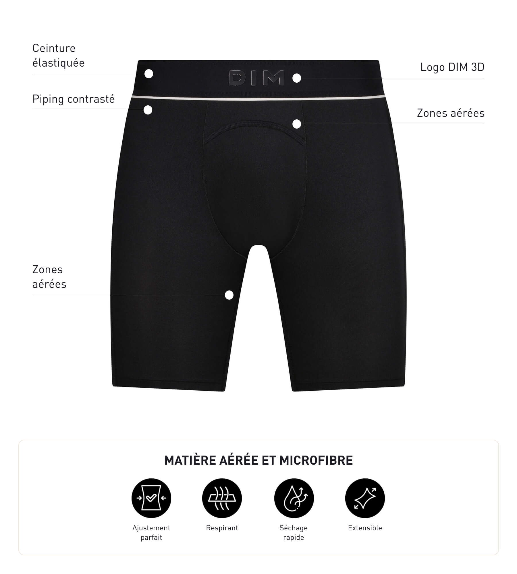 Men's Black Microfiber & Mesh Boxer Briefs - Comfortable Long Underwear for Active Lifestyles, Workouts & Everyday Wear