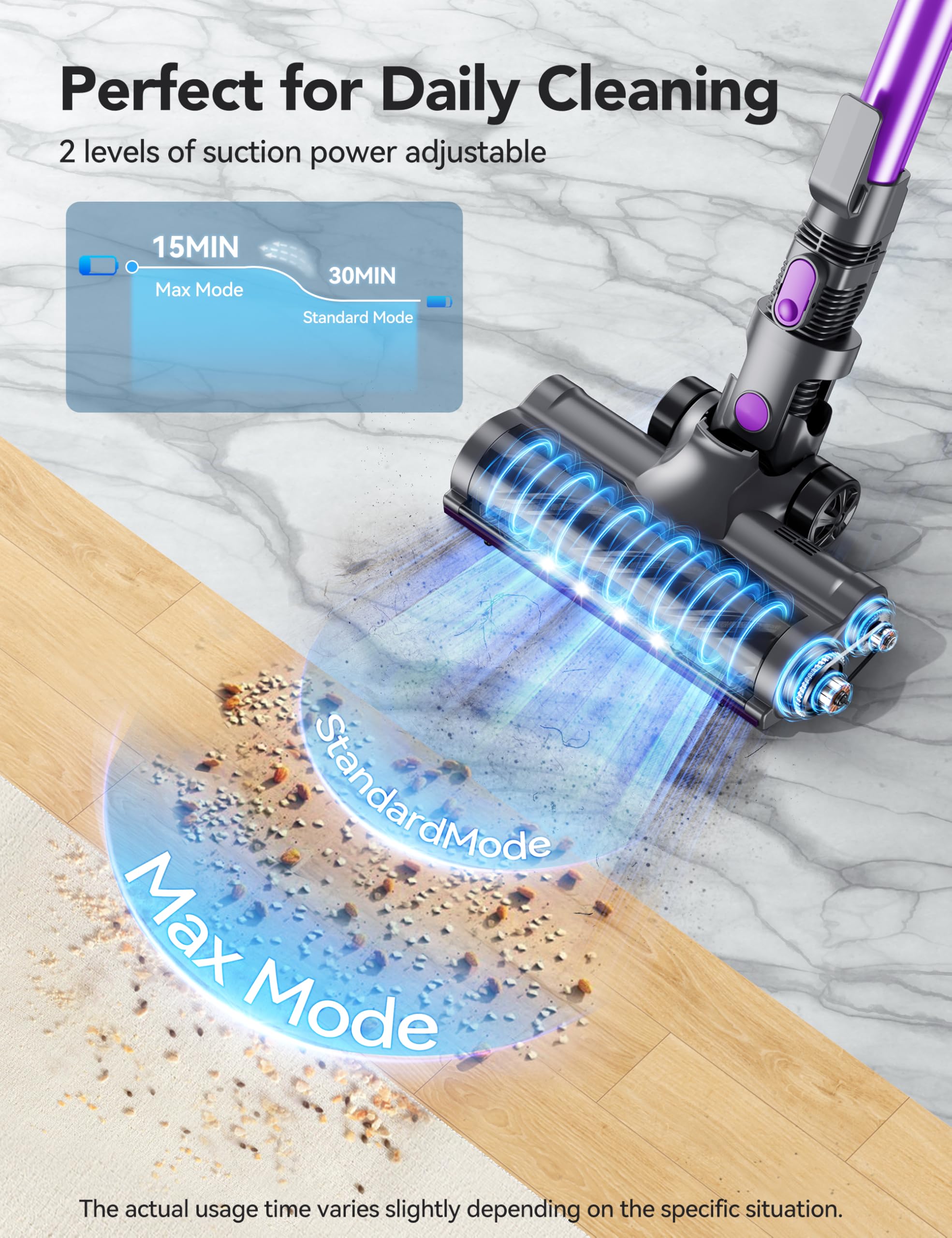 23Kpa Powerful Cordless Vacuum Cleaner with 1.3L Large Dustbin - Rechargeable Stick Vacuum for Pet Hair, Hardwood Floors & Carpets | 2 Cleaning Modes, 30 Min Runtime | Lightweight Purple Vacuum for Quick Home Cleaning & Pet Owners
