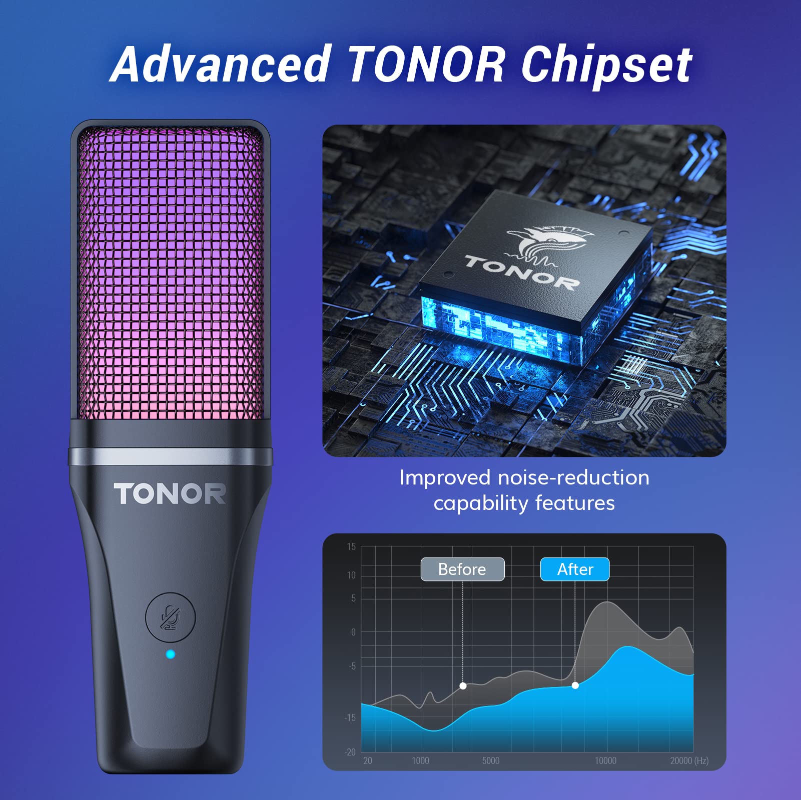 TONOR TC777 Pro USB Gaming Microphone with RGB Lighting & Tripod Stand - Cardioid Condenser Mic for PC, Laptop, PS4, PS5 - Perfect for Streaming, Podcasting, Recording & Online Gaming - Includes Quick Mute & Gain Control Features