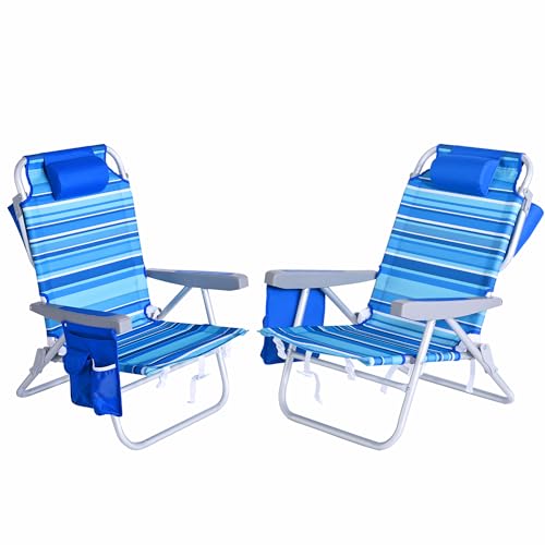 Light Blue Stripe-2set