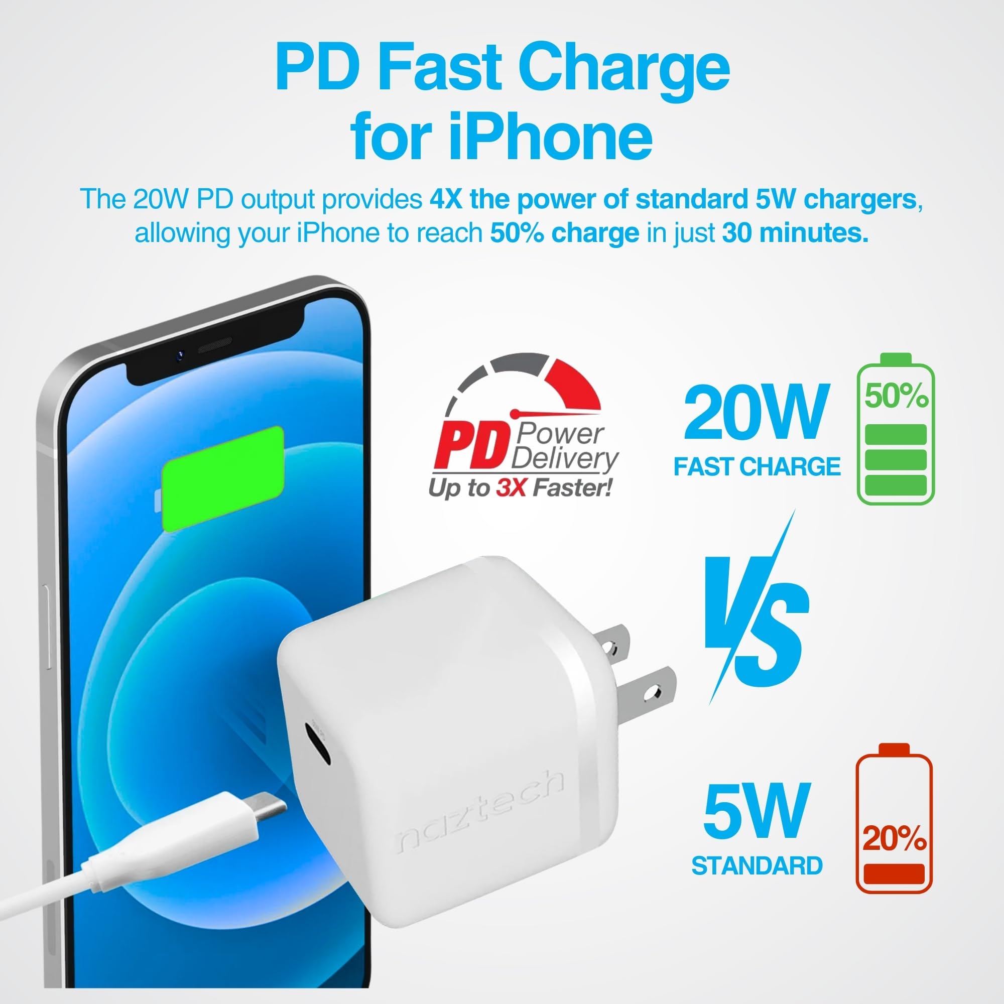 Naztech 20W USB-C PD Fast Wall Charger with 4ft USB-C to Lightning Cable - MFi Certified for iPhone, Fast Charging Adapter for Android Phones, MacBook, iPad, Travel Charger - White - Perfect for Home, Office & Travel Charging Needs
