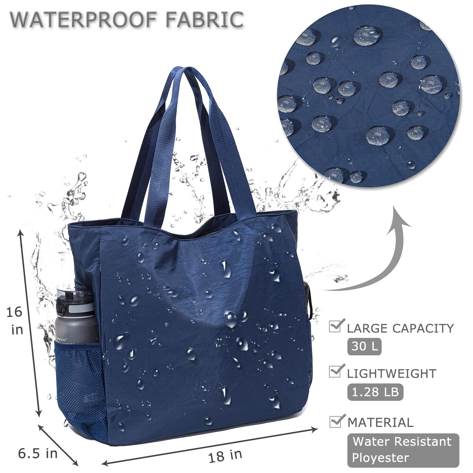 Premium Yoga Mat Bag - Waterproof Gym Shoulder Bag with Yoga Mat Holder & Wet Pocket for Yoga, Pilates, Gym, Travel & Beach | Perfect for Fitness Enthusiasts & Active Lifestyles