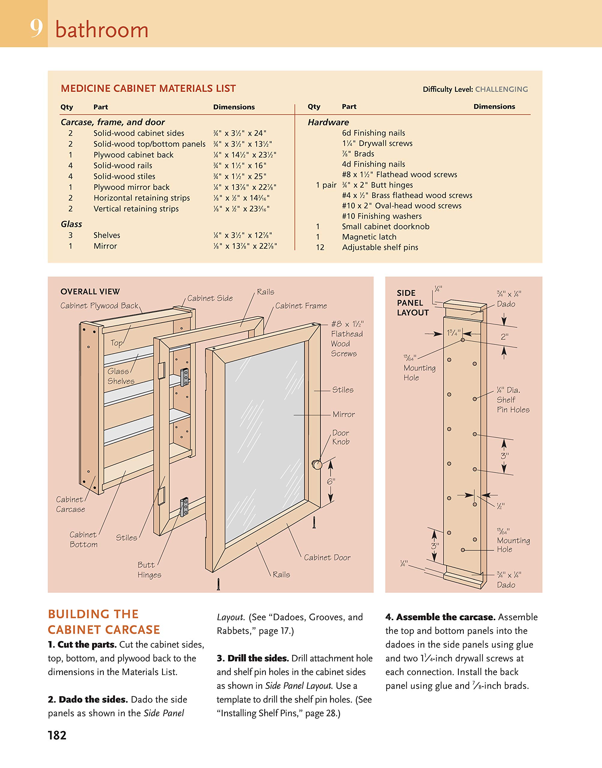 Ultimate Guide to Cabinets, Shelves & Home Storage Solutions for Modern Homes | Creative Homeowner | Home Organization & Improvement Ideas for Living Rooms, Kitchens & Bedrooms