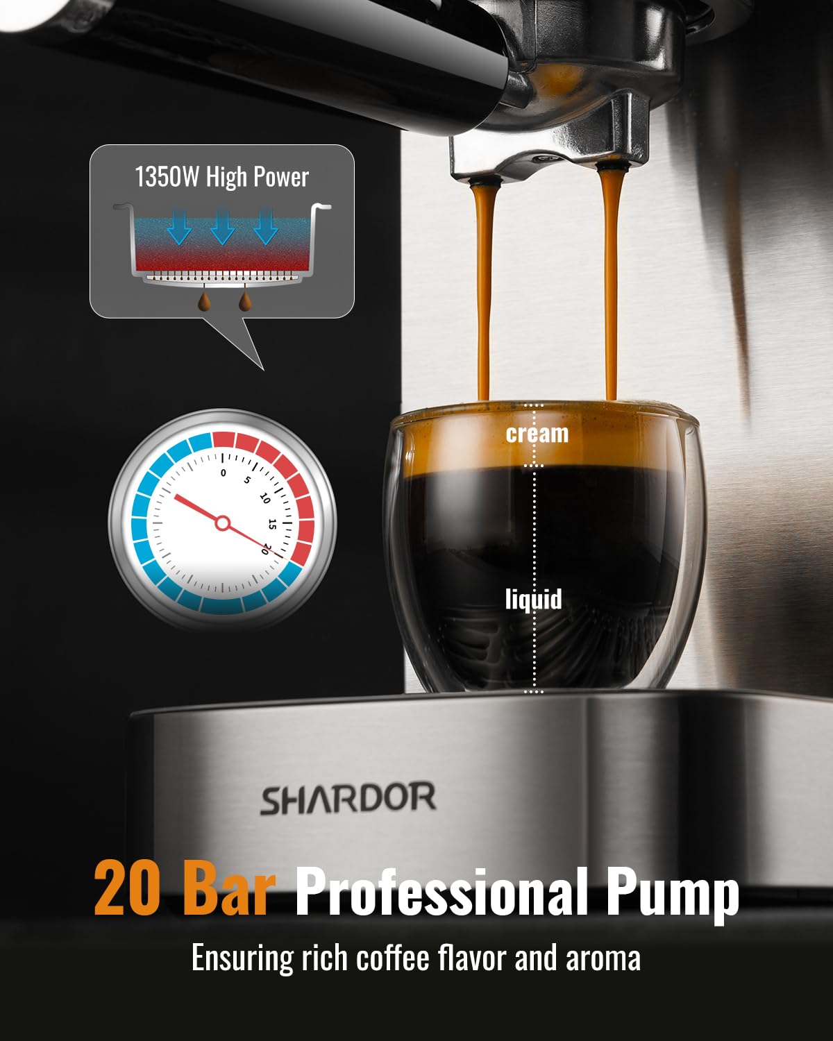 SHARDOR 20 Bar Professional Espresso Machine with Milk Frother & Touchscreen, Adjustable Temperature for Perfect Cappuccino & Latte - Ideal for Home Baristas & Coffee Lovers
