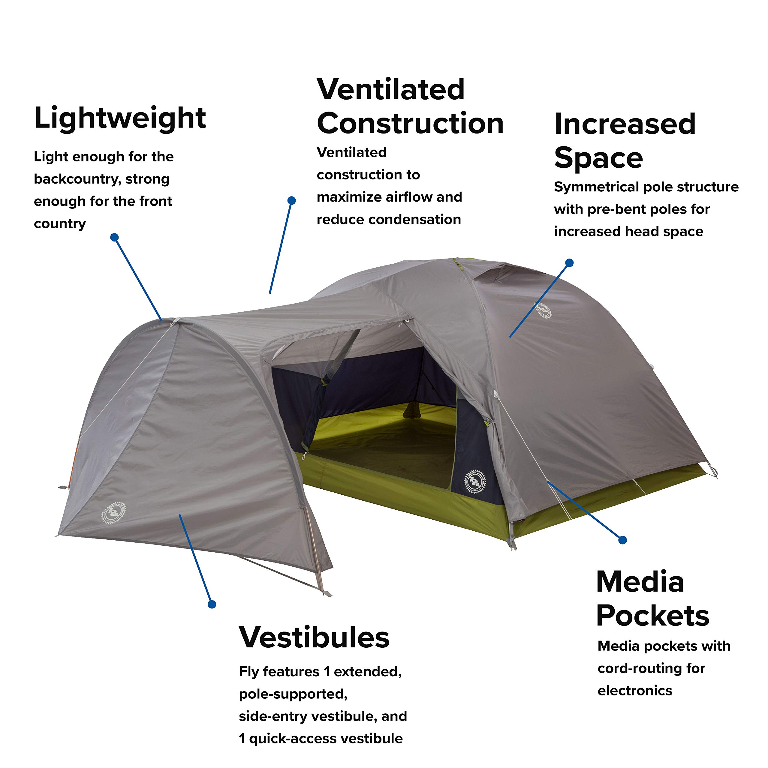 Big Agnes Blacktail Hotel Bikepacking Tent - Lightweight 2-Person Camping Tent for Bicycle Touring & Outdoor Adventures