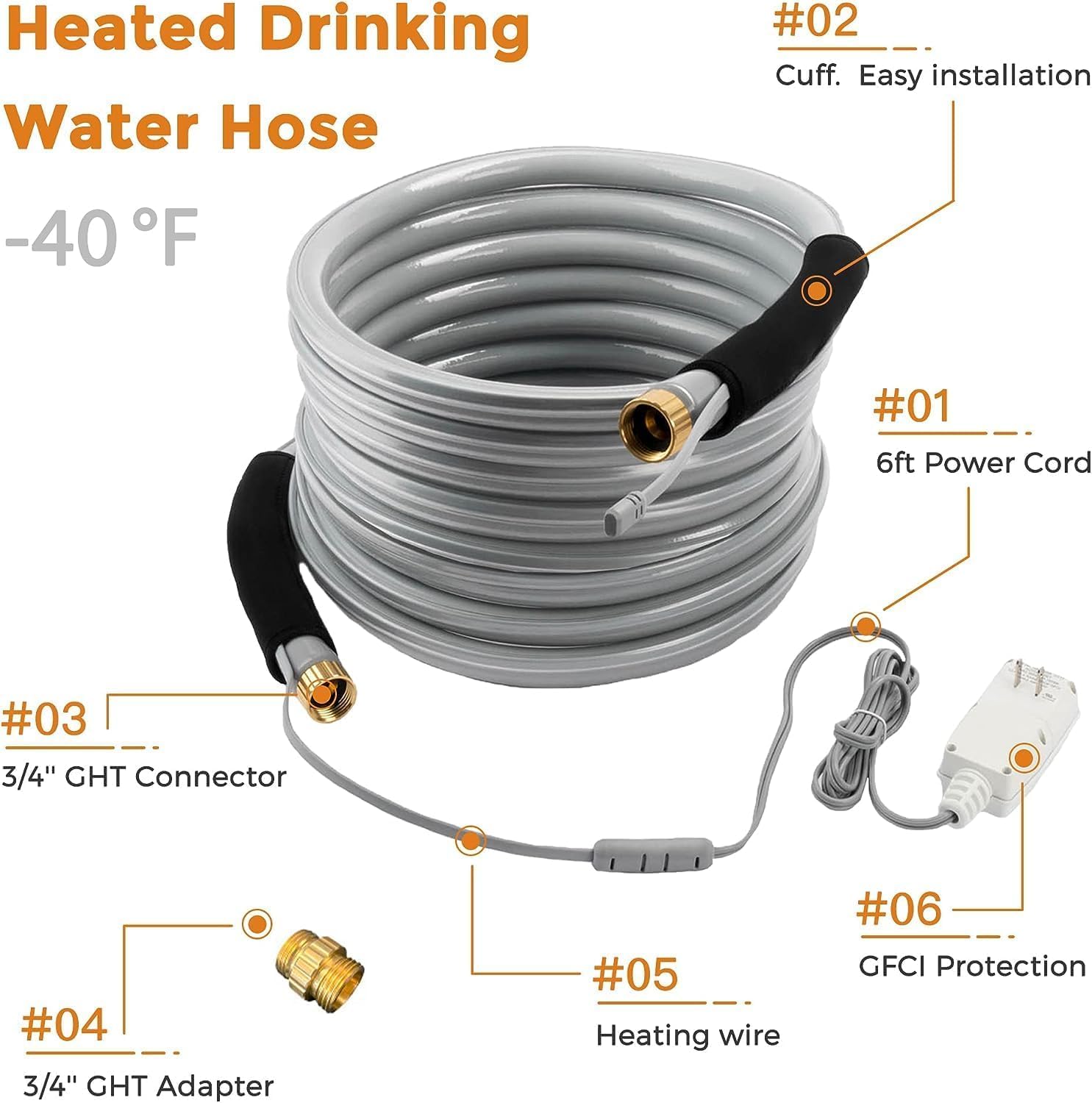 Giraffe Tools 25FT Heated RV Drinking Water Hose -40℉, BPA Free for Camping & Cleaning