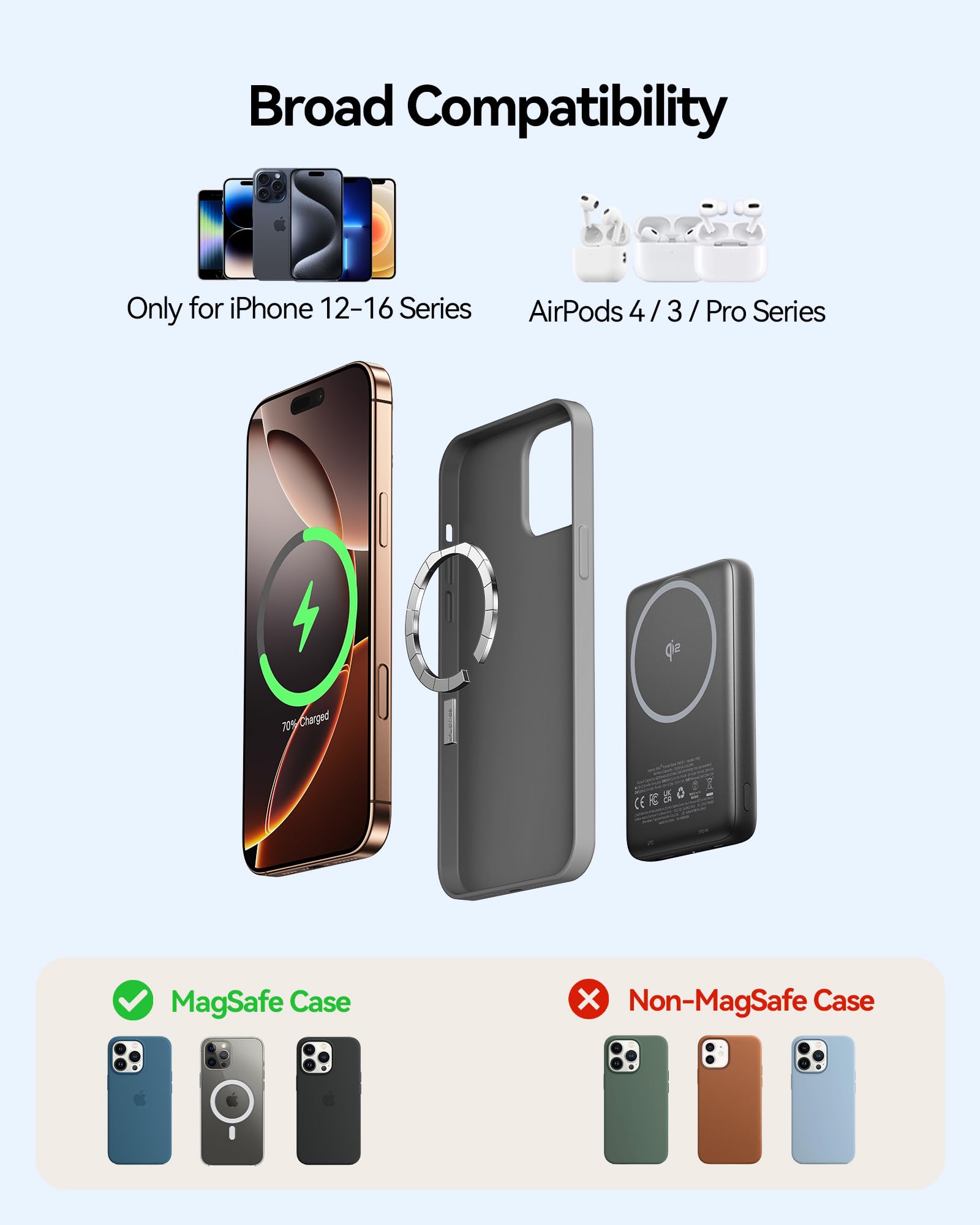 INIU Slim Qi2 Certified 10000mAh 30W Magnetic Power Bank - Wireless Portable Charger with USB C Input/Output for iPhone 16/15/14/13/12 Series | Perfect for Travel, Work, and On-the-Go Charging