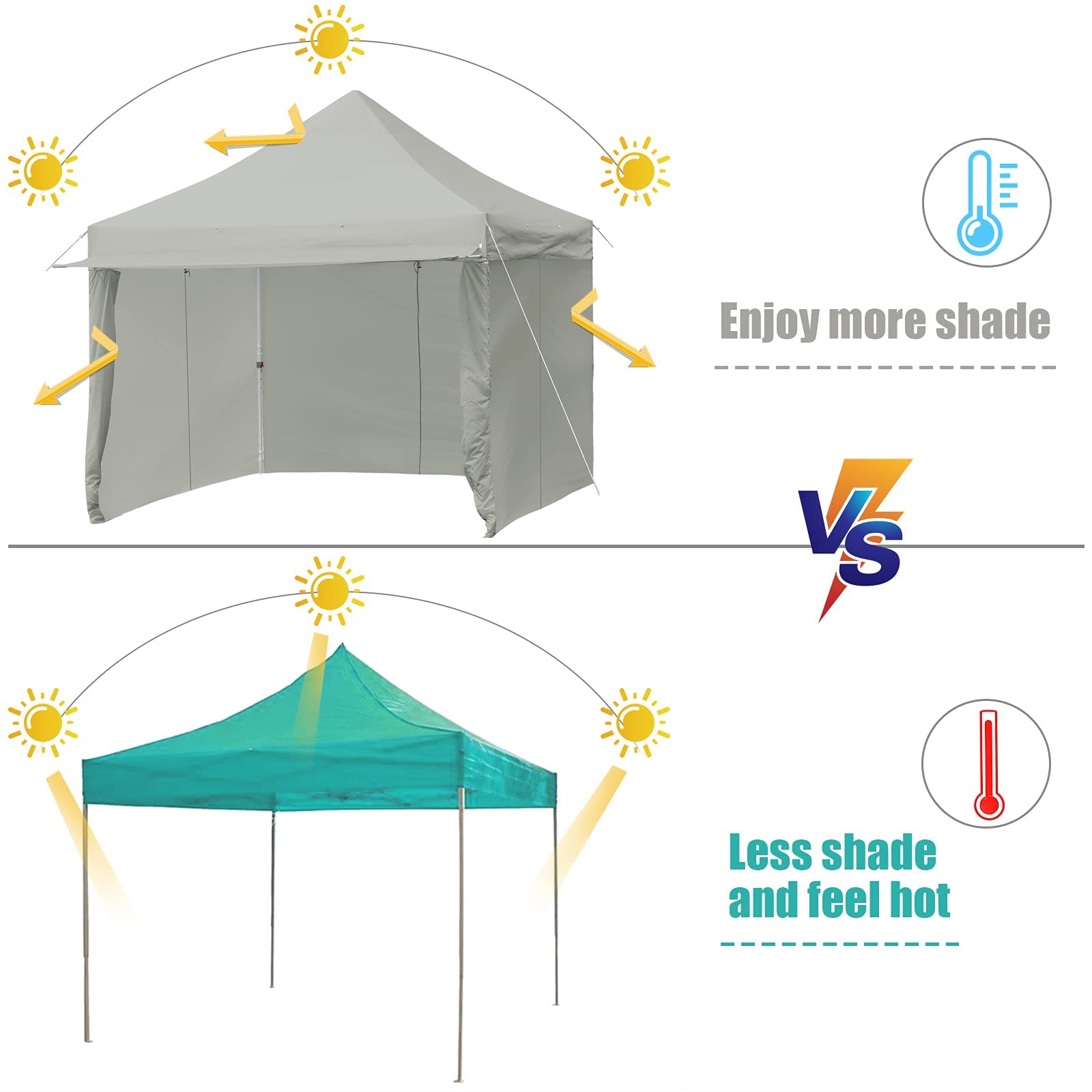 Tangkula 10x10ft Pop Up Canopy Tent - Commercial Instant Shelter with 5 Removable Zippered Sidewalls & Extended Awning - Portable Market Canopy Includes 4 Sand Bags, 8 Stakes, 4 Ropes & Carry Bag - Perfect for Outdoor Events, Farmers Markets, Beach Parties & Camping