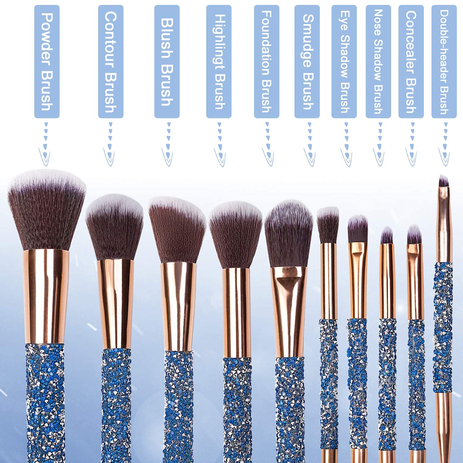 Premium Roslet Makeup Brush Set - 10-Piece Professional Cosmetic Brushes for Eyeshadow & Glitter Application with Travel Pouch | Perfect for Makeup Artists, Beginners & On-The-Go Touchups