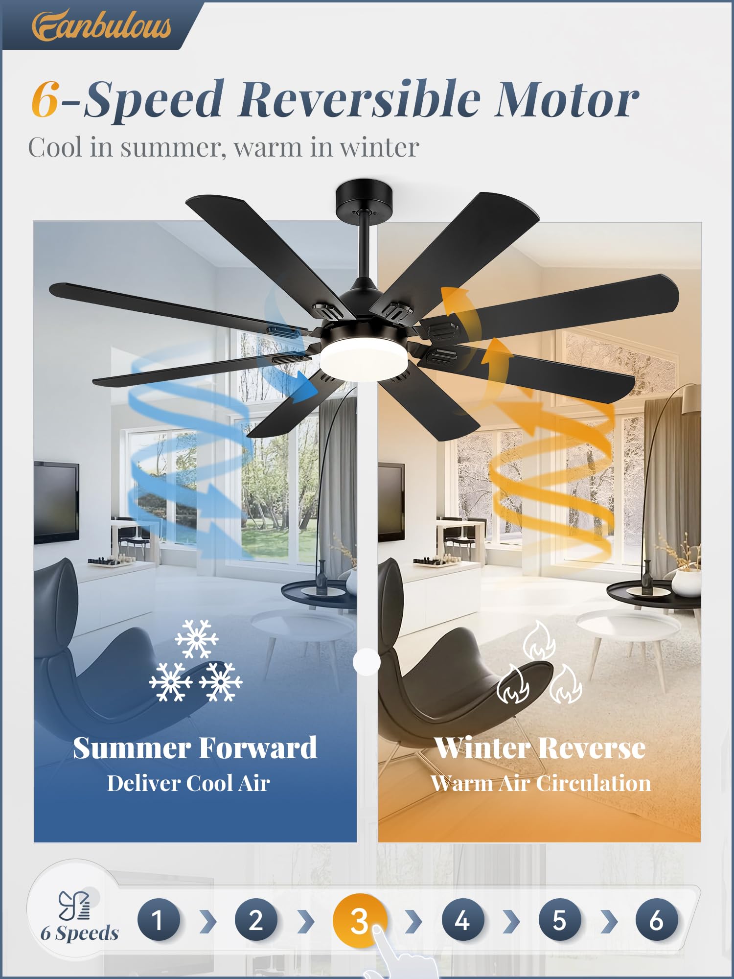 62 Inch Black Modern Ceiling Fan with Lights and Remote - 8 Dual Finish Blades, Quiet DC Motor, Bright LED Light - Perfect for Farmhouse, Indoor & Outdoor Use in Living Room, Bedroom, Patio