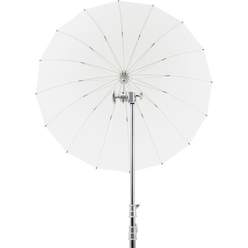 Godox 43.1