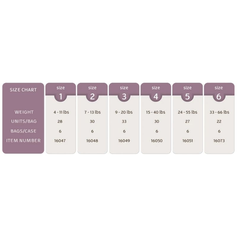 Premium Dream Baby Diapers - Ultra Soft, Hypoallergenic & Leak-Proof for Newborns & Toddlers - Perfect for Overnight Use, Daycare & Travel