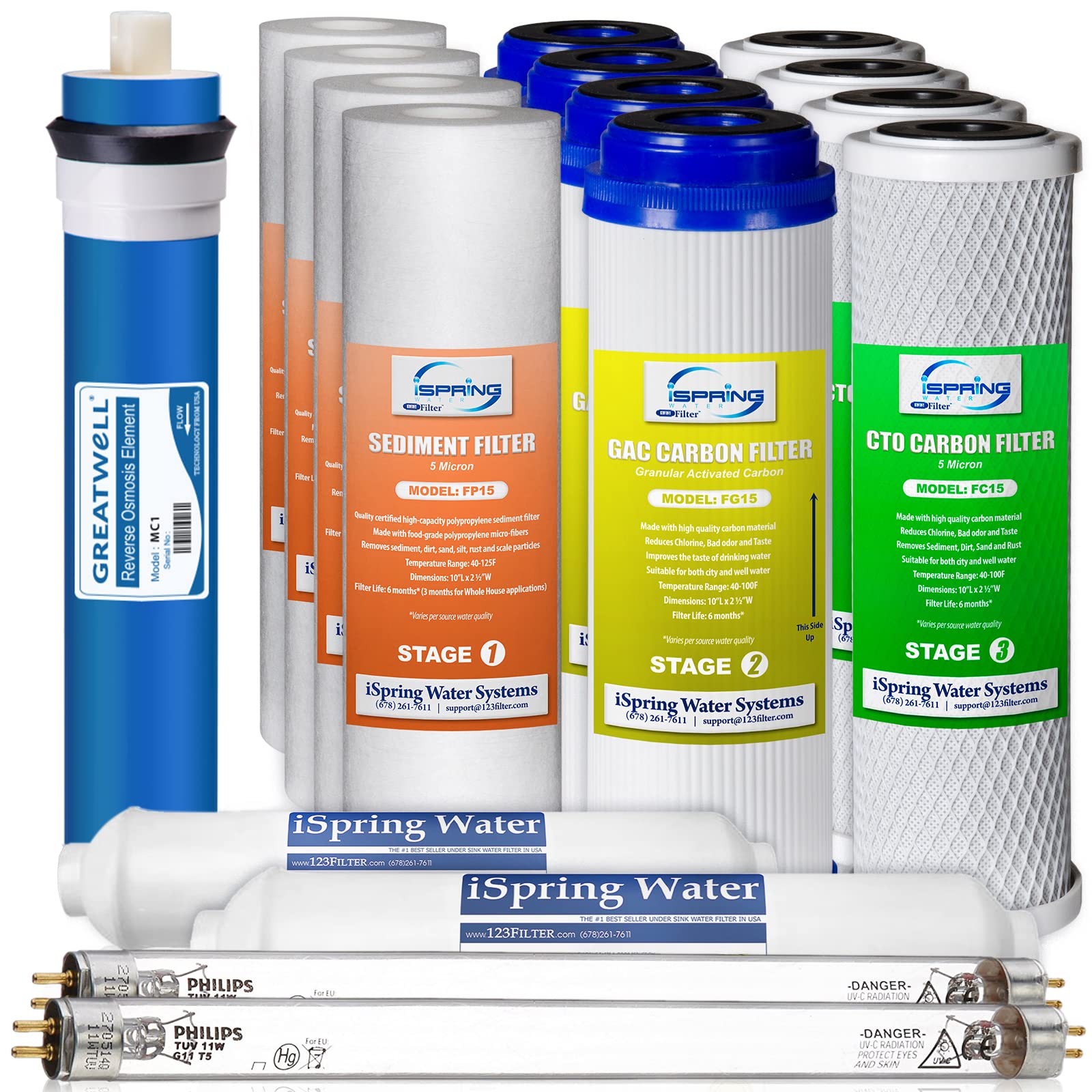 iSpring F17U100 2-Year Replacement Filter Cartridge Set - 17 Pack for 100 GPD 6-Stage UV Reverse Osmosis Water Filter Systems | Compatible with iSpring RO Water Filtration Systems with UV | Clean Drinking Water for Home, Office & RV Use