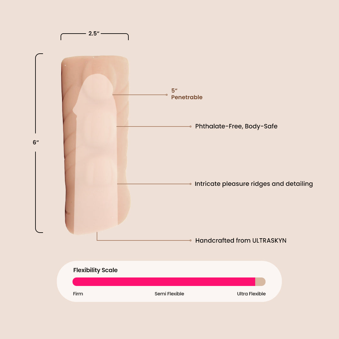 Signature Strokers Jesse Capelli ULTRASKYN™ Realistic Pocket Pussy - Lifelike Feel & Ultra Soft Material for Enhanced Pleasure | Perfect for Solo Play & Couples Fun