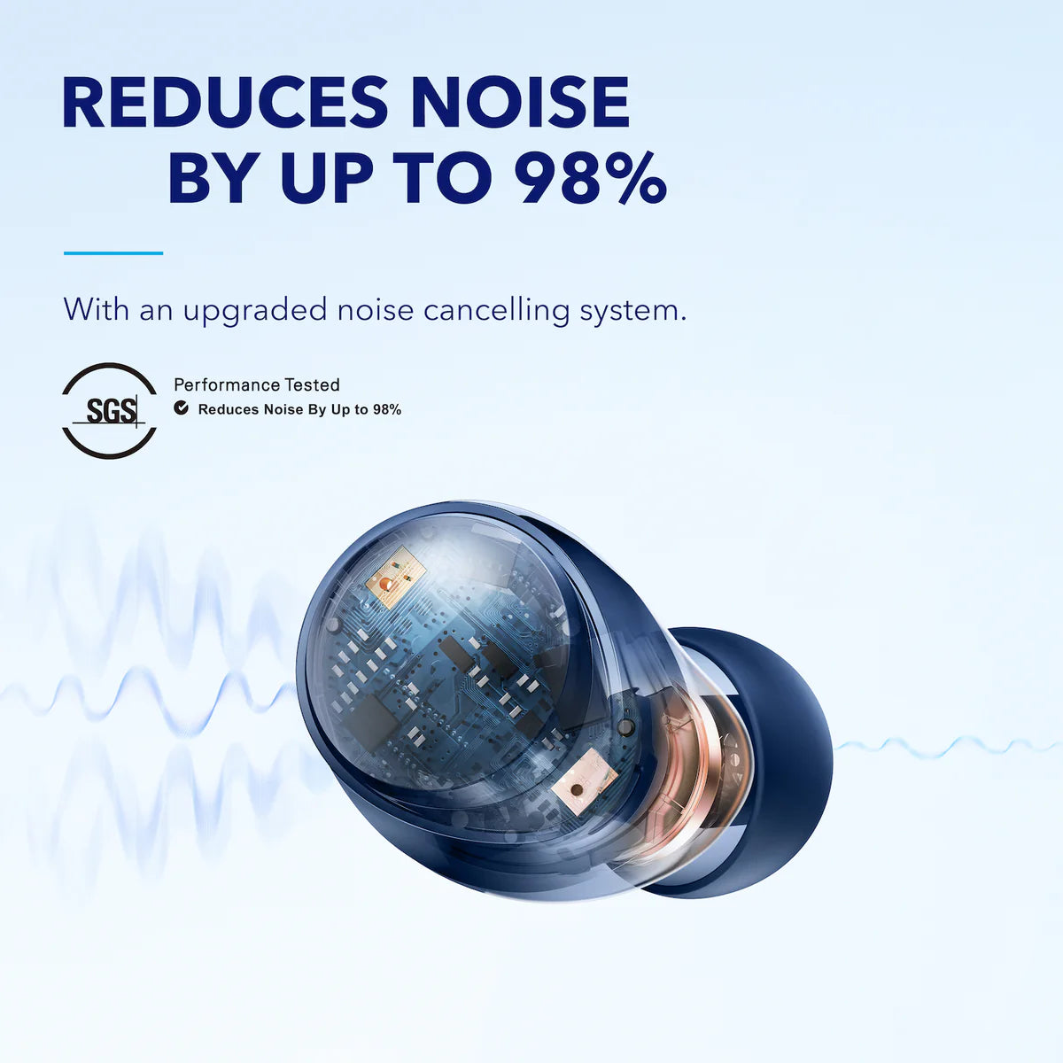 Space A40 Wireless Earbuds with Active Noise Cancelling, 50H Playtime, Bluetooth 5.3 - Perfect for Travel, Workouts & Daily Commute