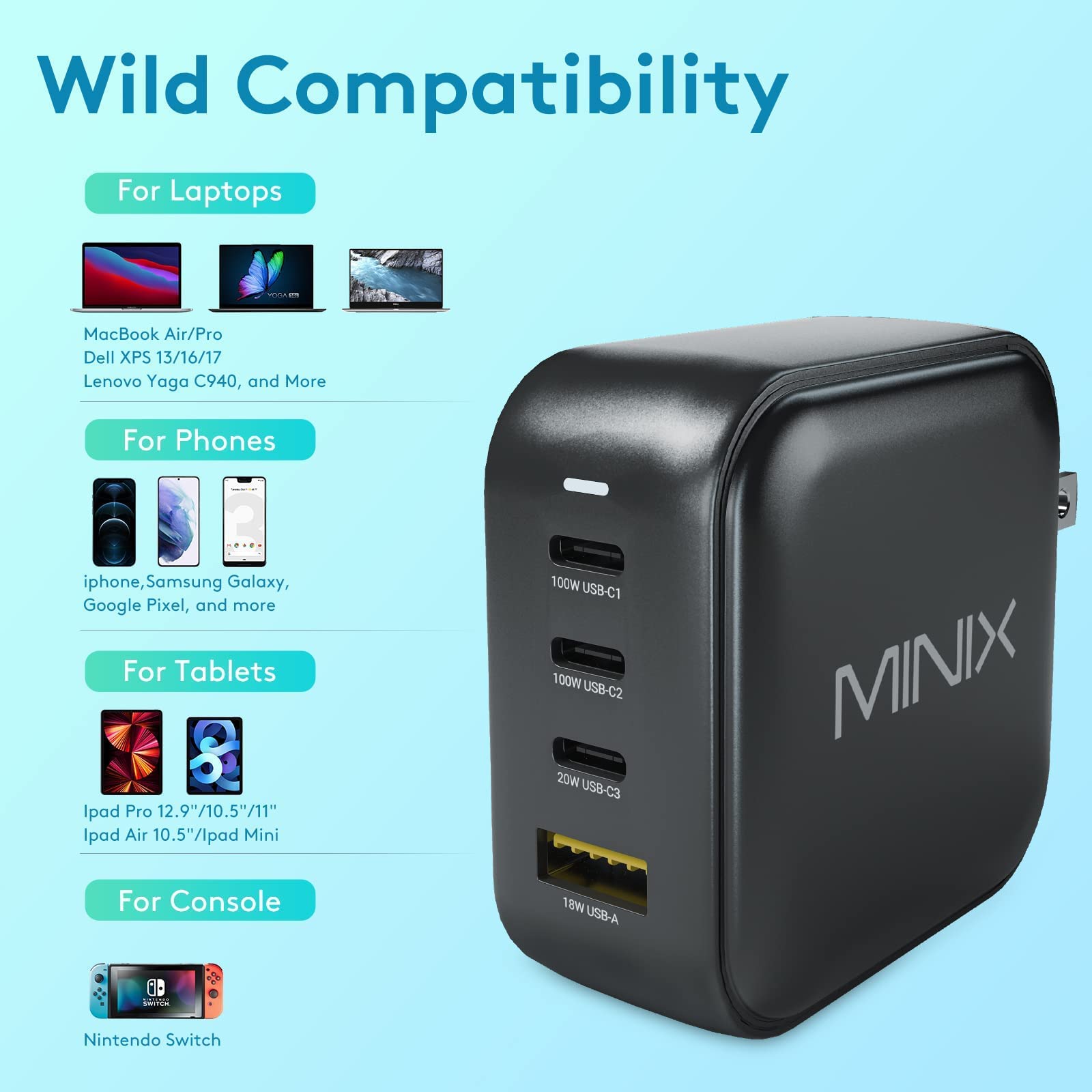 MINIX NEO P3 100W 4-Ports GaN Wall Charger - Fast Charging Adapter with 3 USB-C Ports (100W Max) & 1 USB-A Port (18W Max) - Compatible with MacBook Pro/Air, iPhone 15/14/13, Samsung Galaxy S23/S22 - Includes US/EU/UK/AU Plugs - Perfect for Travel, Home & Office Use