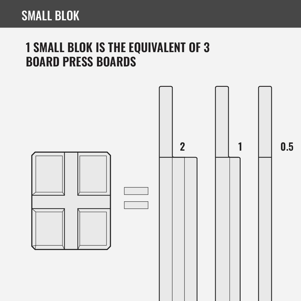 Adjustable Bench Press Board 1-1/2