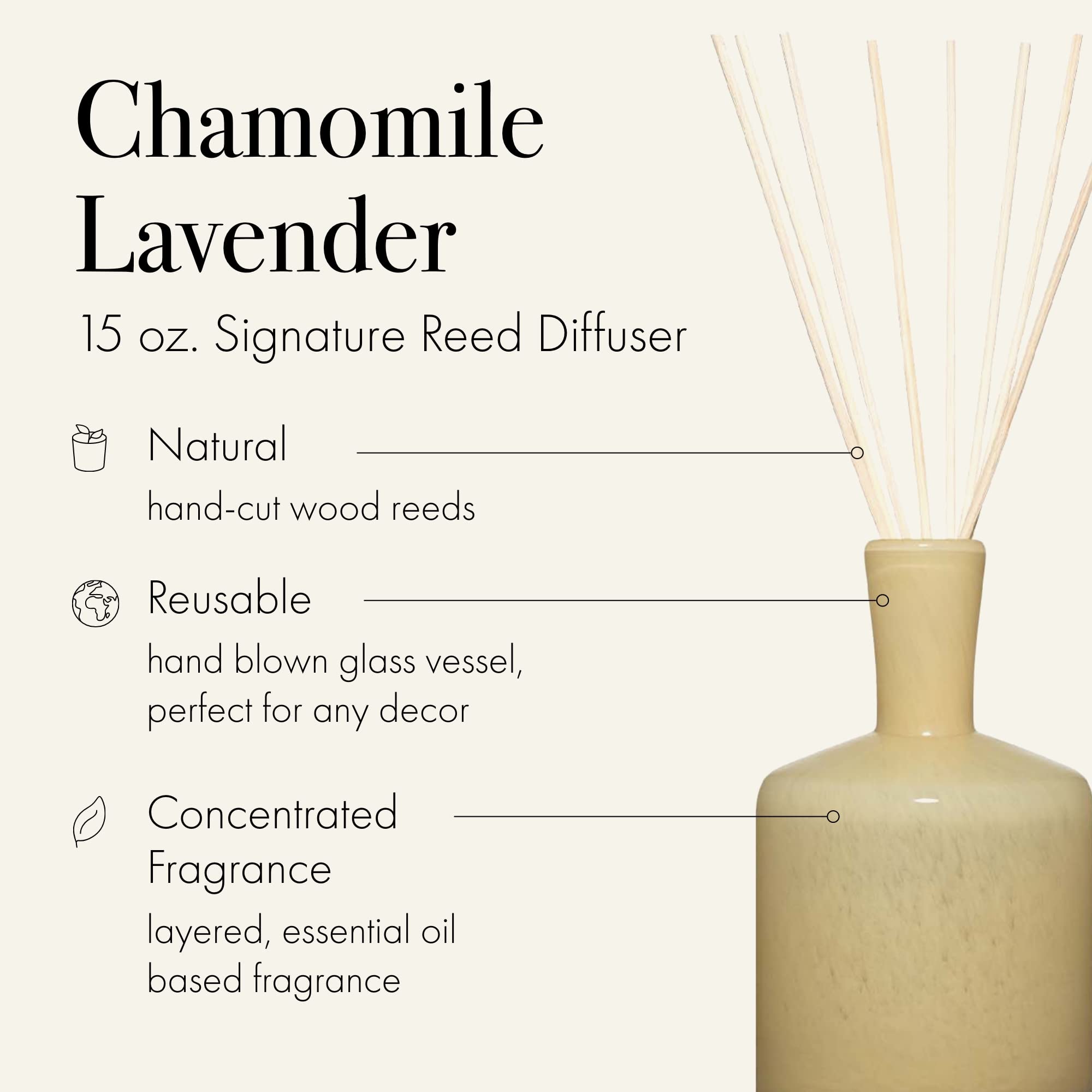 LAFCO Premium Home Fragrance Diffuser - Aromatherapy Essential Oil Diffuser for Relaxation, Stress Relief & Better Sleep - Perfect for Living Room, Bedroom, Office & Spa