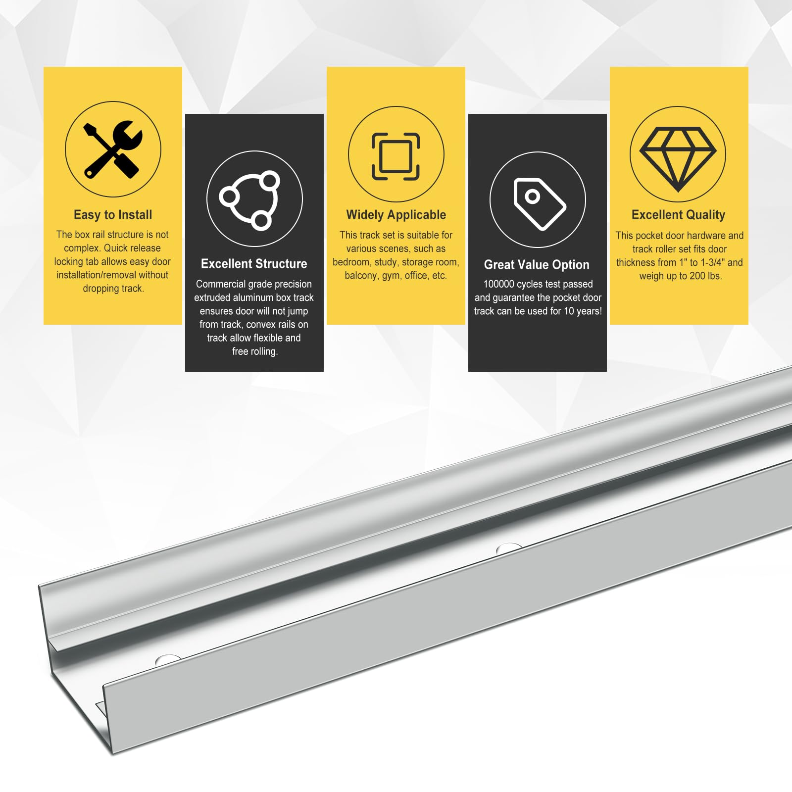 2 Pack White Steel Bifold Closet Track Kit - 48 Inch Length for Smooth Sliding Doors - Perfect for Bedroom, Closet, and Home Organization