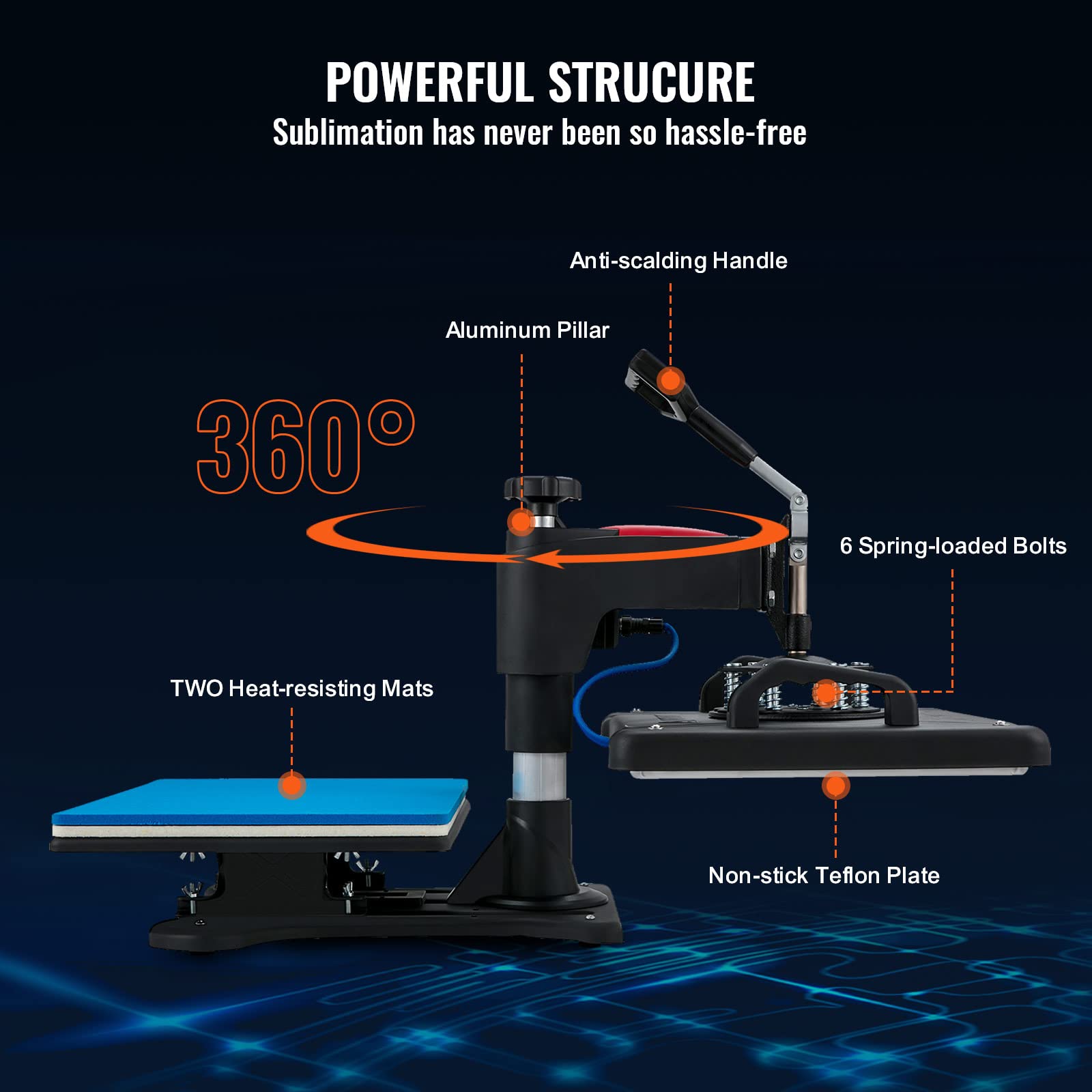 VEVOR 5-in-1 Digital Heat Press Machine 12x15 Inch - Multifunctional Sublimation Swing Away T-Shirt Press with 360° Rotation for T-Shirts, Hats, Mugs | Perfect for DIY Custom Apparel, Promotional Items & Small Business Printing