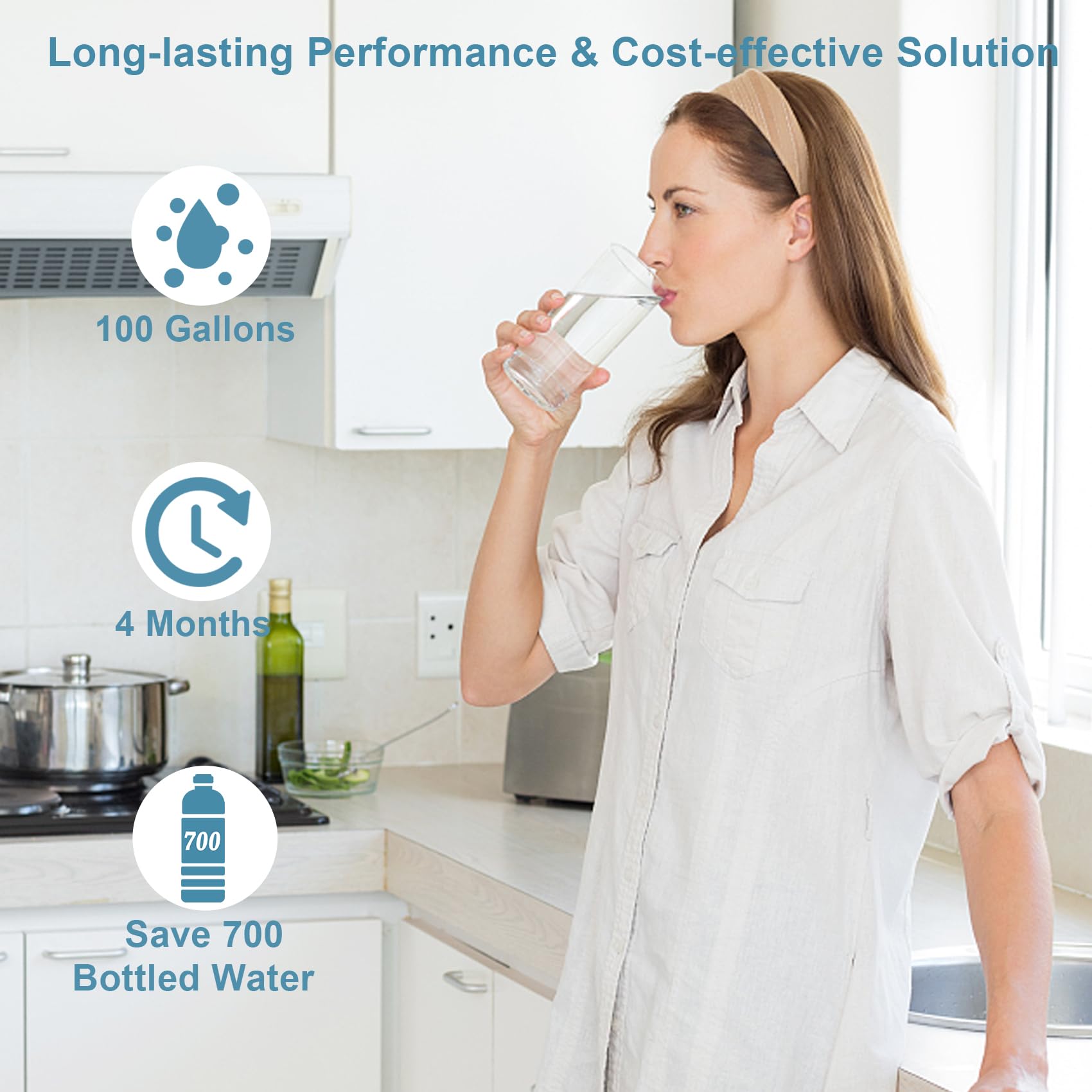 Brita® Faucet Water Filter Replacement - 4 Pack White Sink Filter Attachment Compatible with Brita® Faucet Mount System | Clean Tap Water for Drinking, Cooking & Baby Formula Preparation