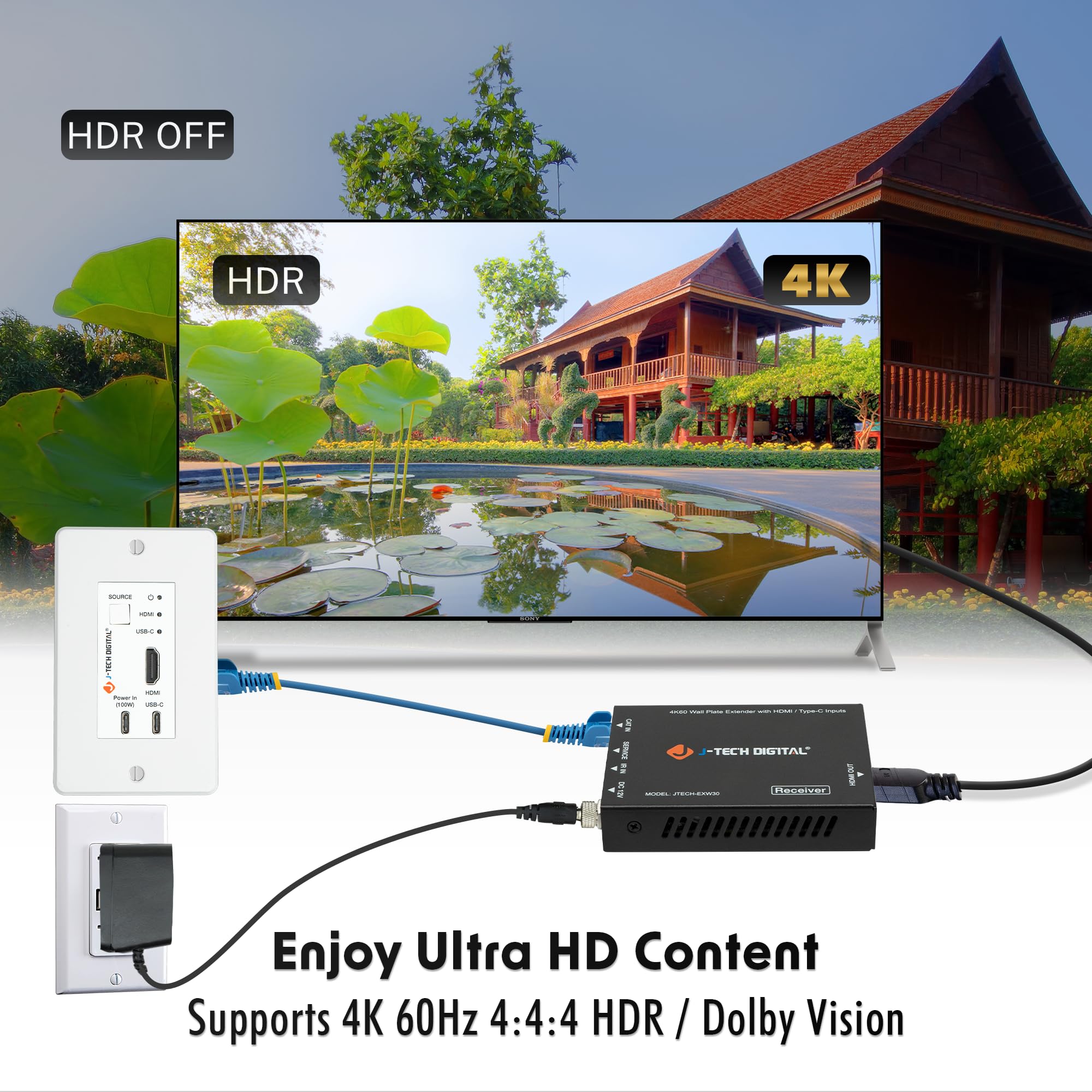 J-Tech Digital 4K HDMI & USB C Extender Over Single Cat5e/6/7 Cable - 164ft Range with Wall Plate, HDR, Dolby Vision, USB-C Charging & PoC - Perfect for Home Theater, Gaming & Office Setups [JTECH-EXW30]