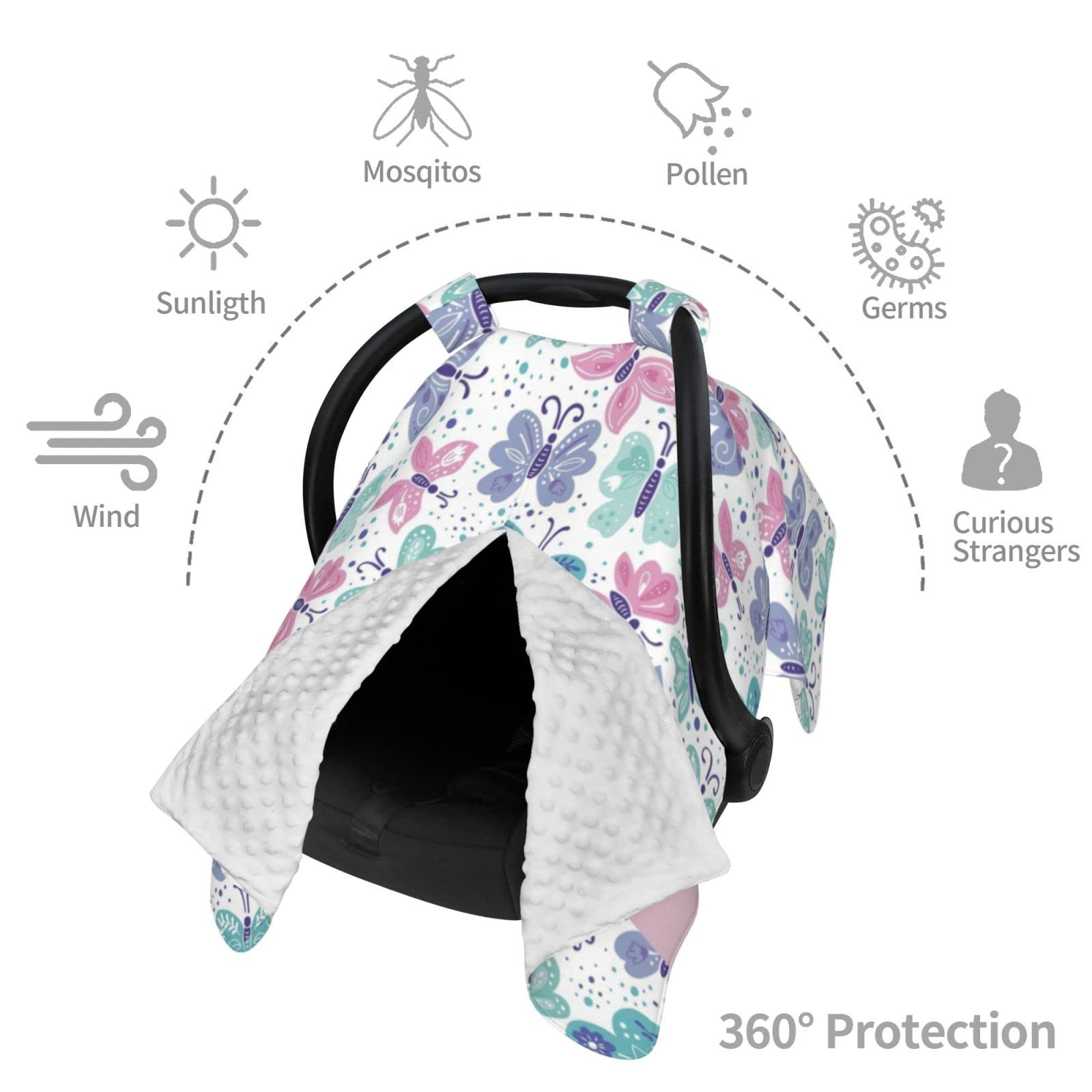 Personalized Baby Car Seat Covers with Name - Custom Infant Car Seat Canopy for Boys & Girls - Nursing & Breastfeeding Cover - Perfect for Travel, Shopping & Outdoor Adventures