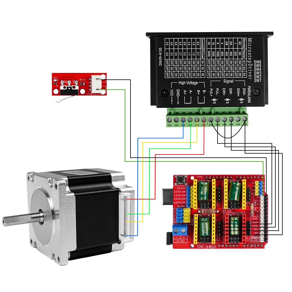 Twotrees CNC Controller Kit with Nema 23 Stepper Motor 8.0A, TB6600 Stepper Motor Driver, GRBL CNC Shield Board & Endstop Switches - Perfect for DIY CNC Machines, Woodworking, and Metal Engraving Projects