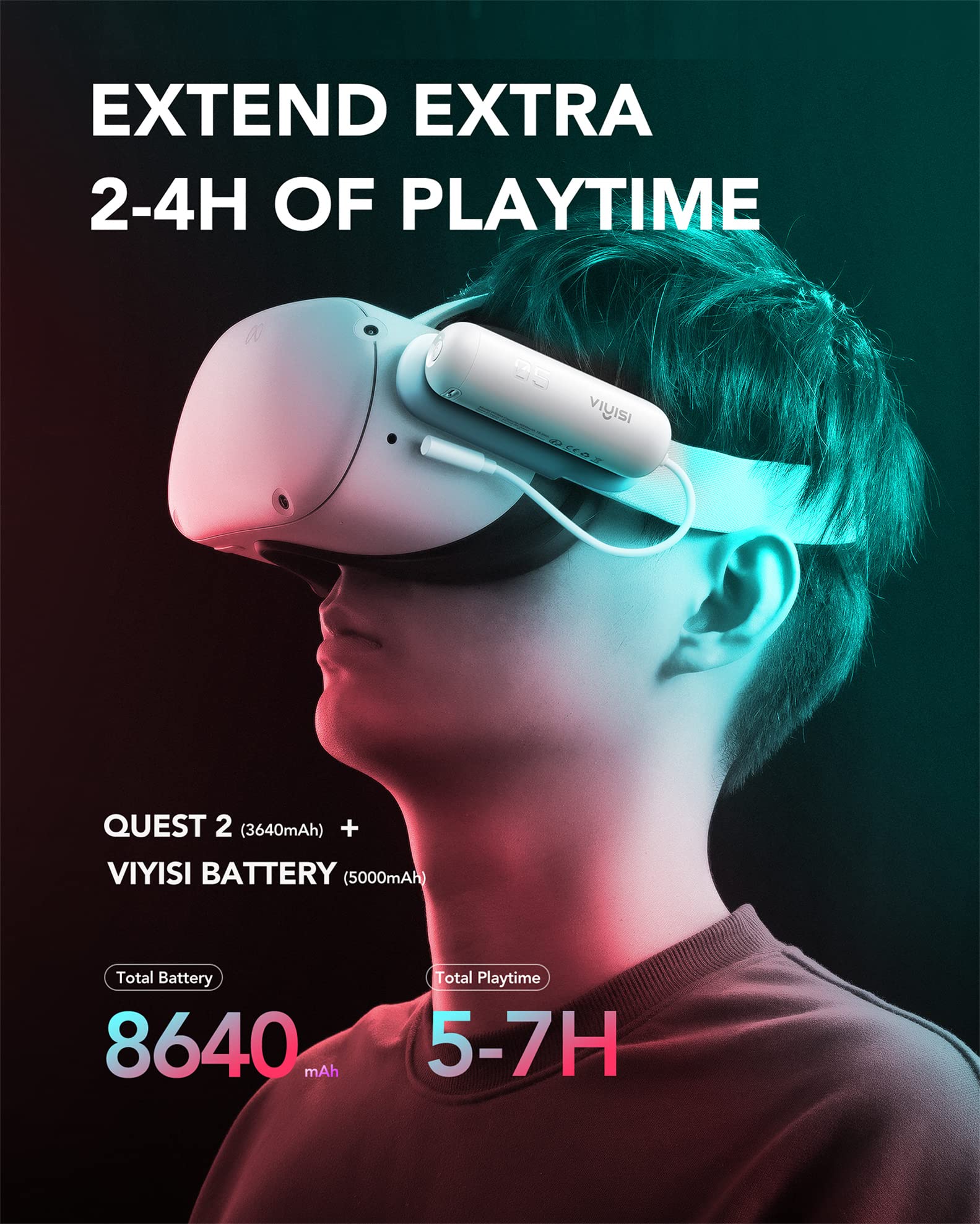 5000mAh Portable Battery Pack for Oculus Quest 2/Meta Quest 2 Headset - Fast Charging Power Bank Extends VR Playtime 2-4 Hours | Compatible with Original Strap | Perfect for Gaming, Travel & Extended VR Sessions