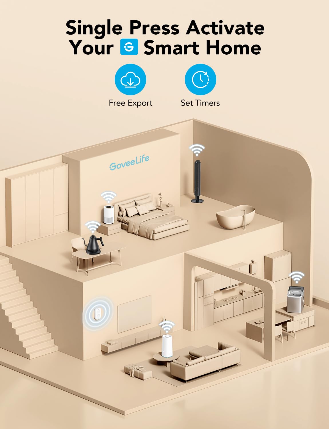 GoveeLife Smart Mini Double Button Switch - Wireless Remote Control for Multiple Devices, Battery Powered, Compatible with Most GoveeLife Smart Products | Perfect for Home Automation, Smart Lighting Control, and IoT Device Management