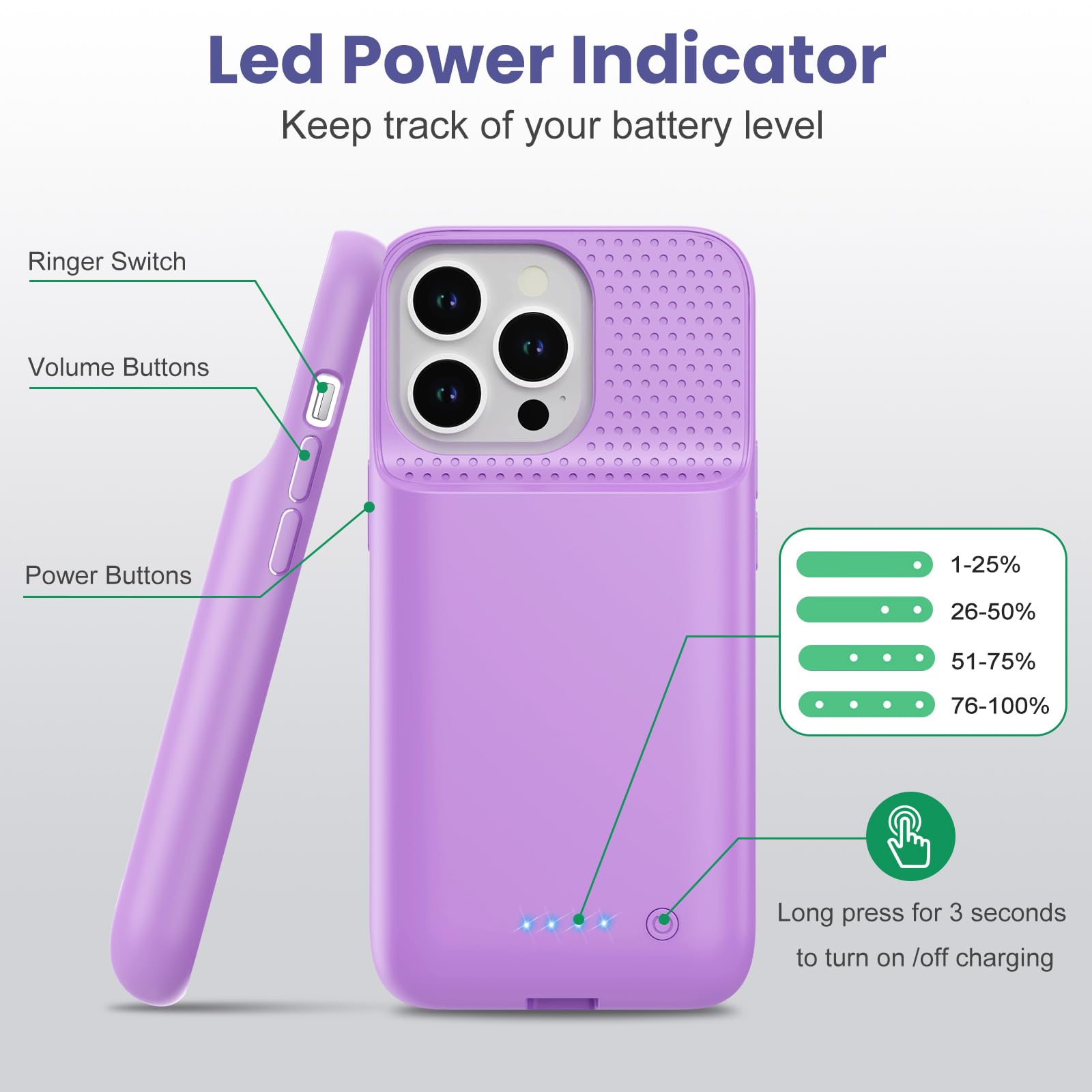 Ekrist 7500mAh Rechargeable Battery Case for iPhone 13/13 Pro/14 (6.1 Inch) - External Power Bank Charger Case with Battery Protection | Perfect for Travel, Outdoor Activities & Emergency Charging