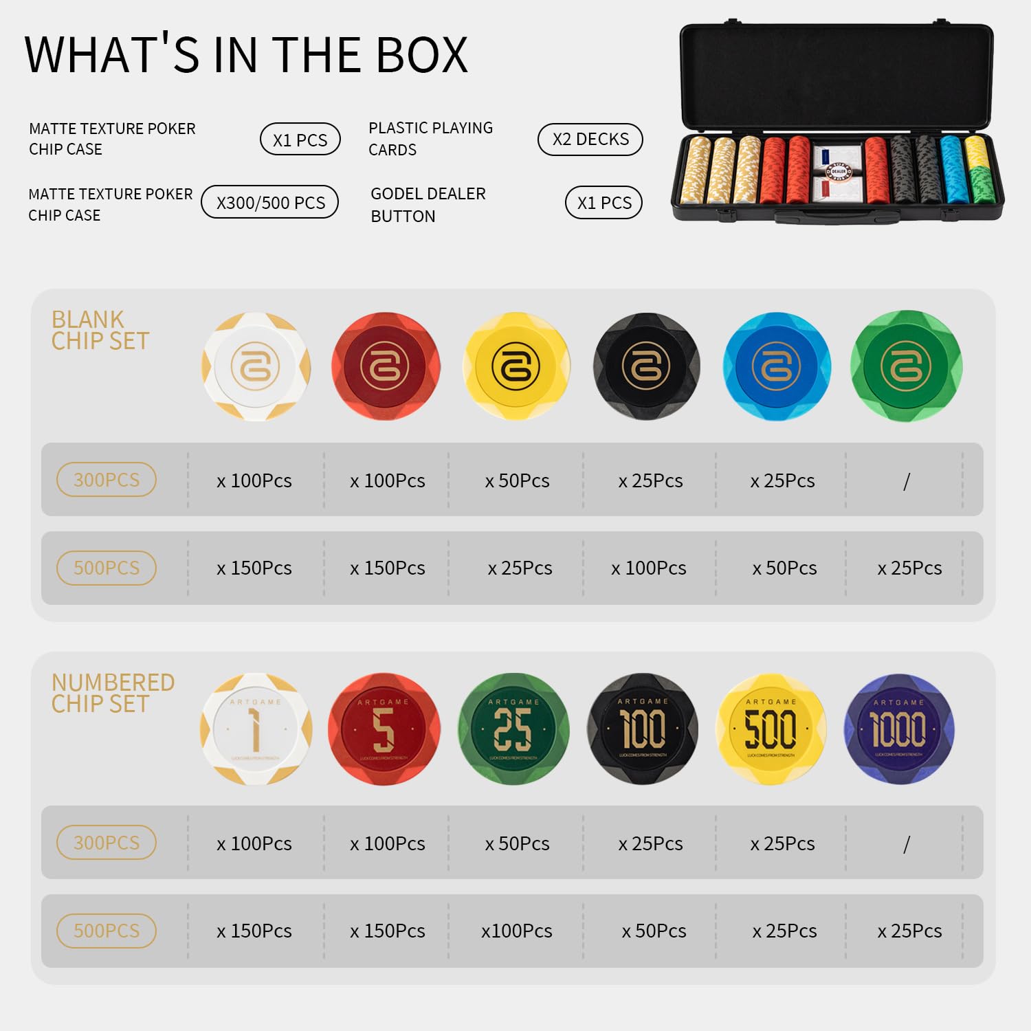 ARTGAME 500-Piece 14g Clay Poker Chips Set with Numbered Values & Carrying Case - Vibrant Colors for Easy Texas Hold'em Gameplay - Perfect Gift for Poker Enthusiasts (Casino Night, Home Games, Poker Tournaments)