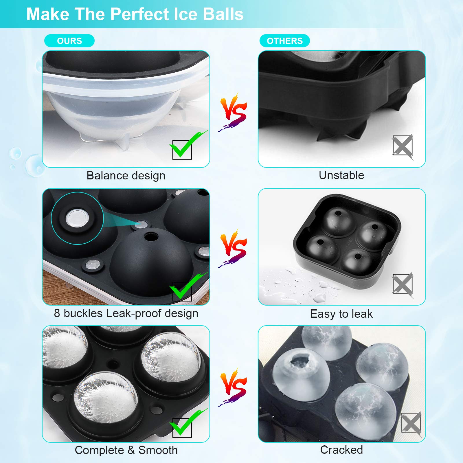 Premium Silicone Ice Cube Trays & Ice Ball Molds Set of 2 - Large Square & Sphere Ice Makers with Lids for Whiskey, Cocktails, Brandy - Perfect for Home Bars, Parties & Gift Giving