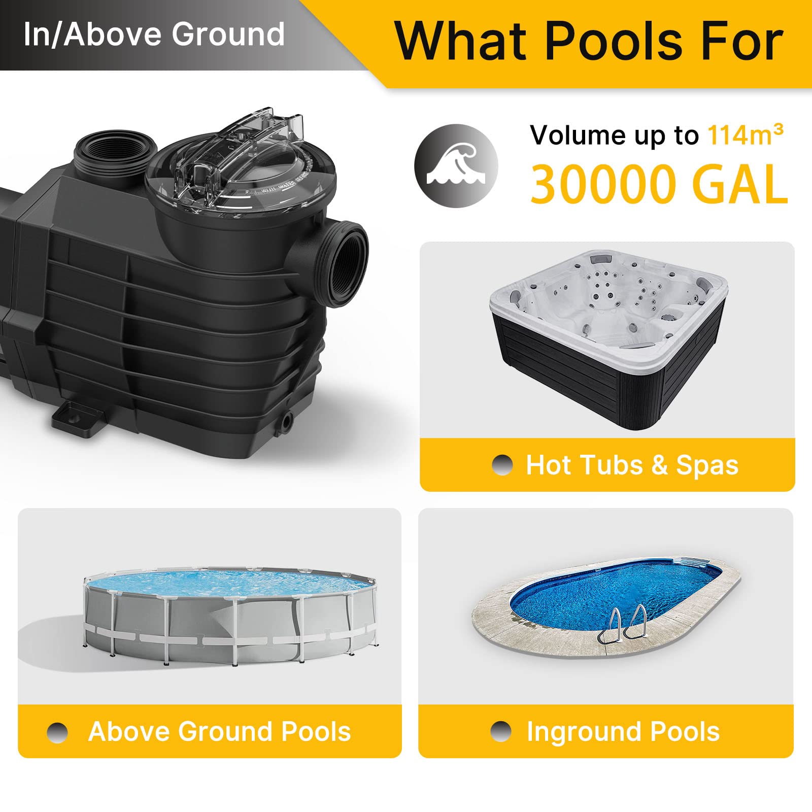 2.5 HP Inground Pool Pump - Dual Voltage 115V/230V, 6000GPH Max Flow, 78FT Head Lift - Energy Efficient DoE-Compliant Pool Pump with 1.5