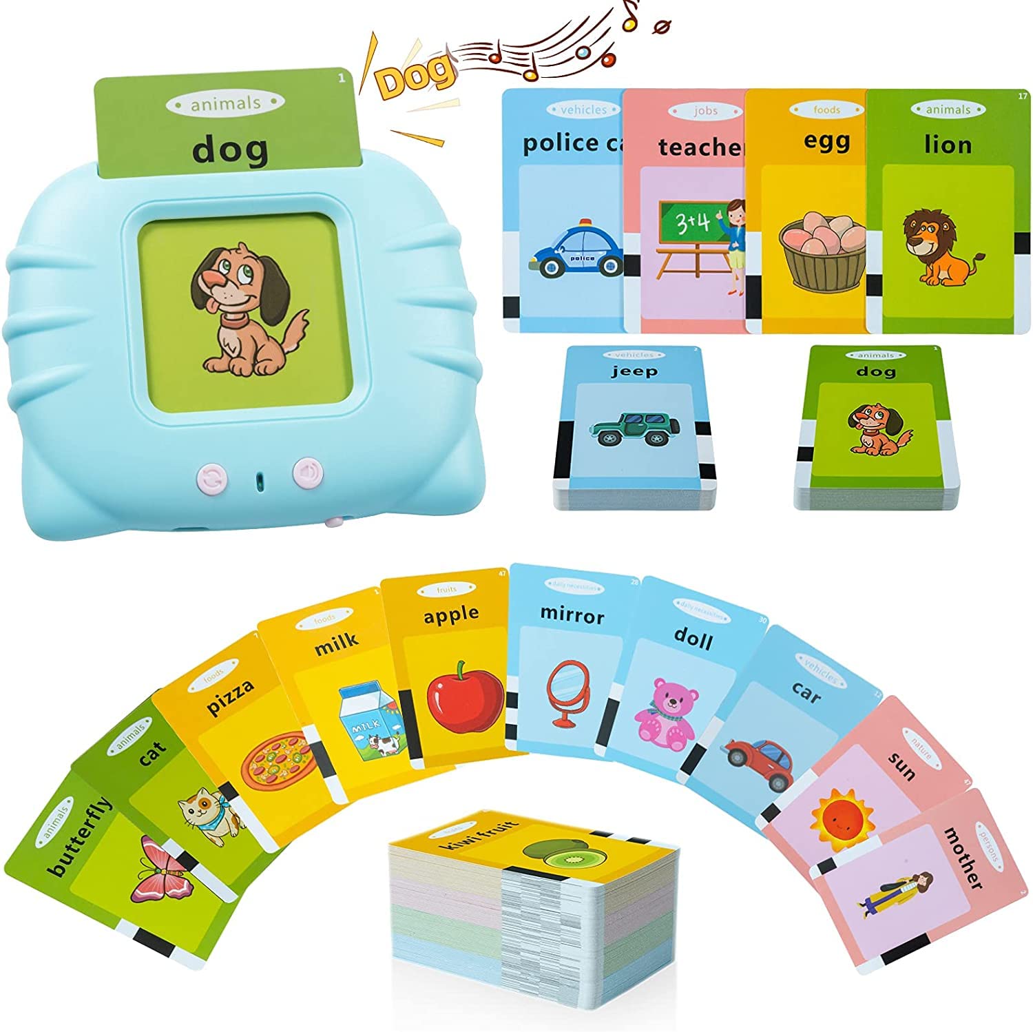 Educational Toddler Toys for 2-5 Year Old Boys & Girls | Autism Sensory Learning Toys | Montessori Speech Therapy Flash Cards with 224 Sight Words - Perfect for Preschool Learning, Special Needs Education & Home Schooling Activities